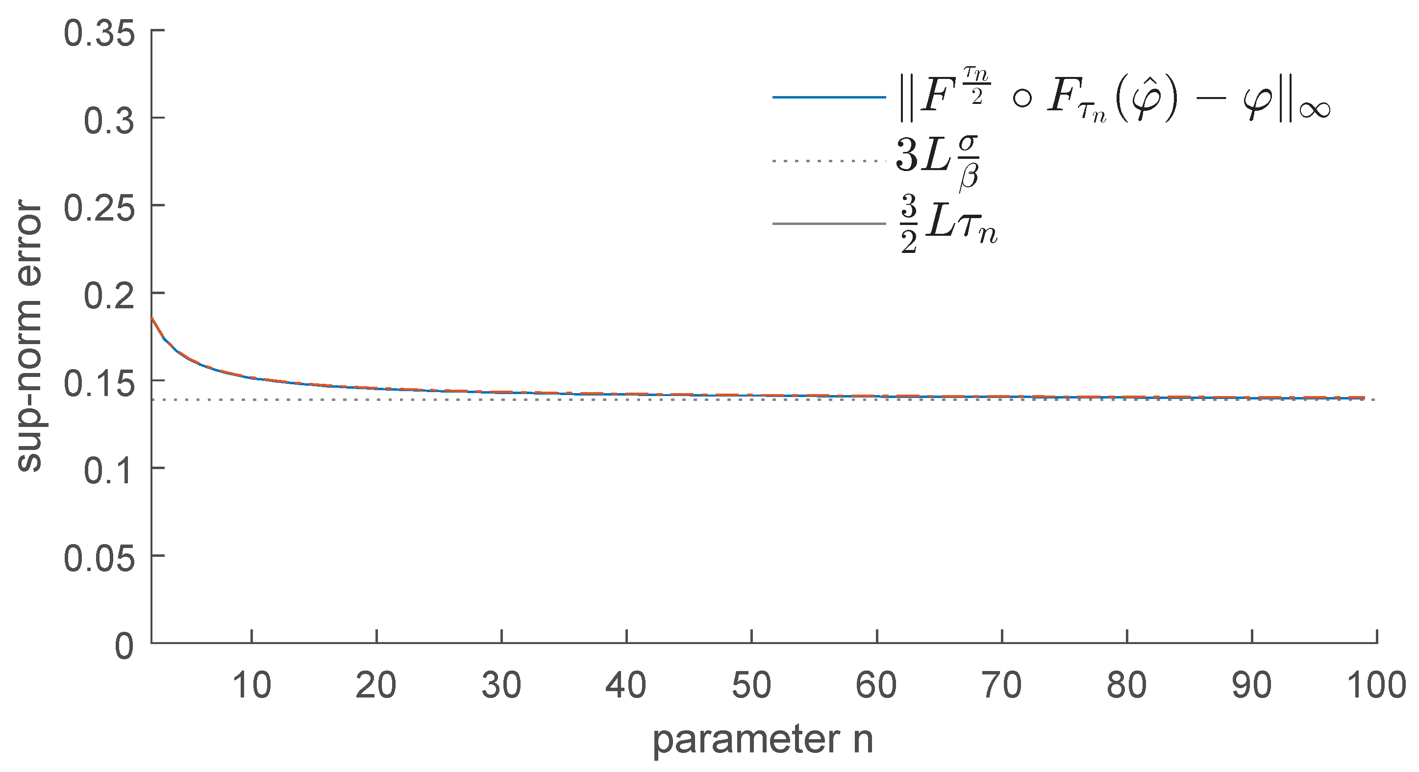 Entropy 25 01150 g010 Entropy 25 01150 g010