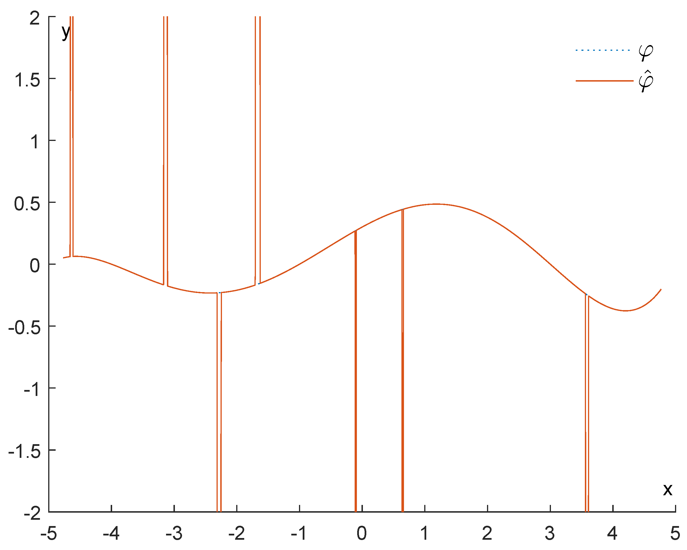 Entropy 25 01150 g013 Entropy 25 01150 g013