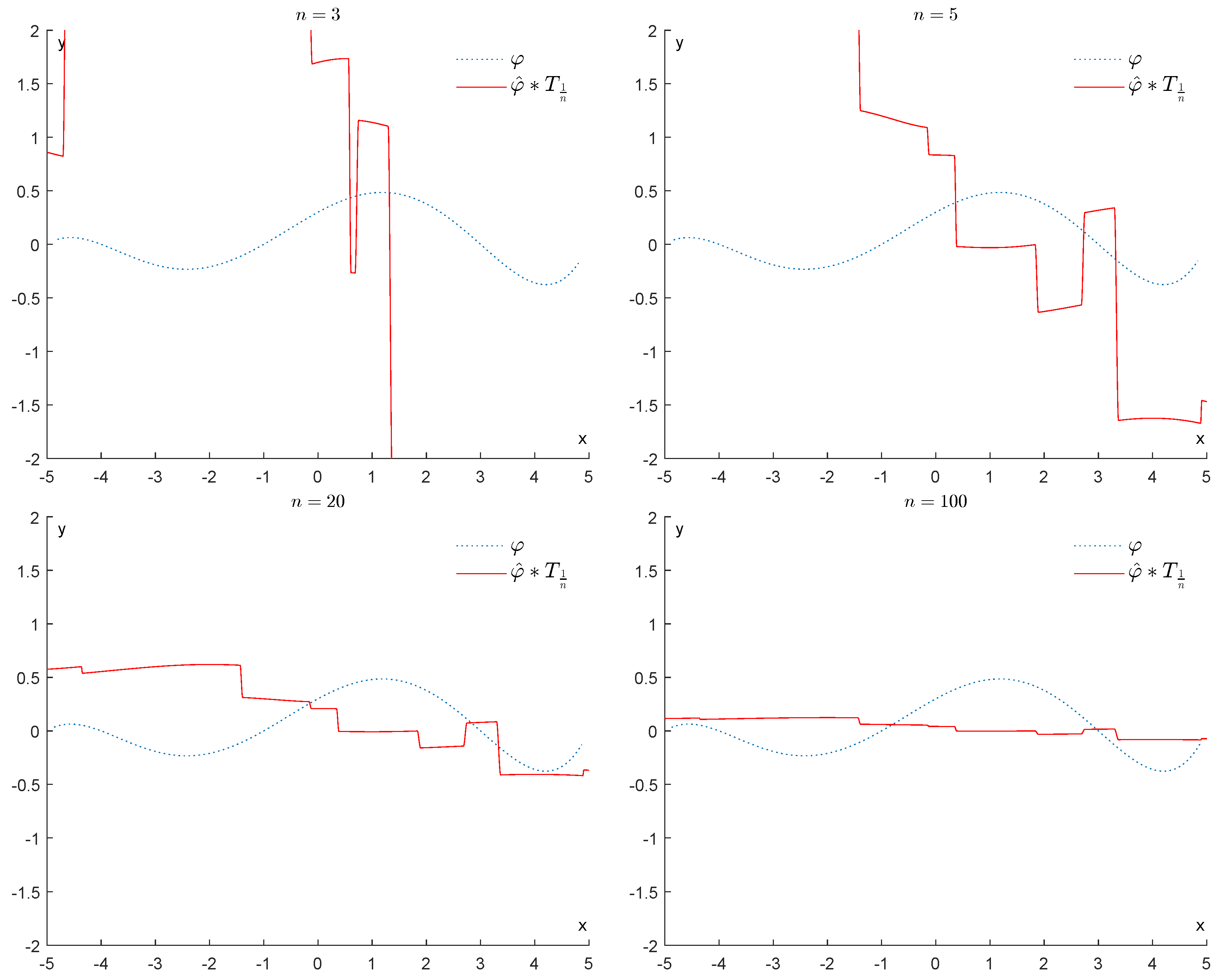 Entropy 25 01150 g015 Entropy 25 01150 g015