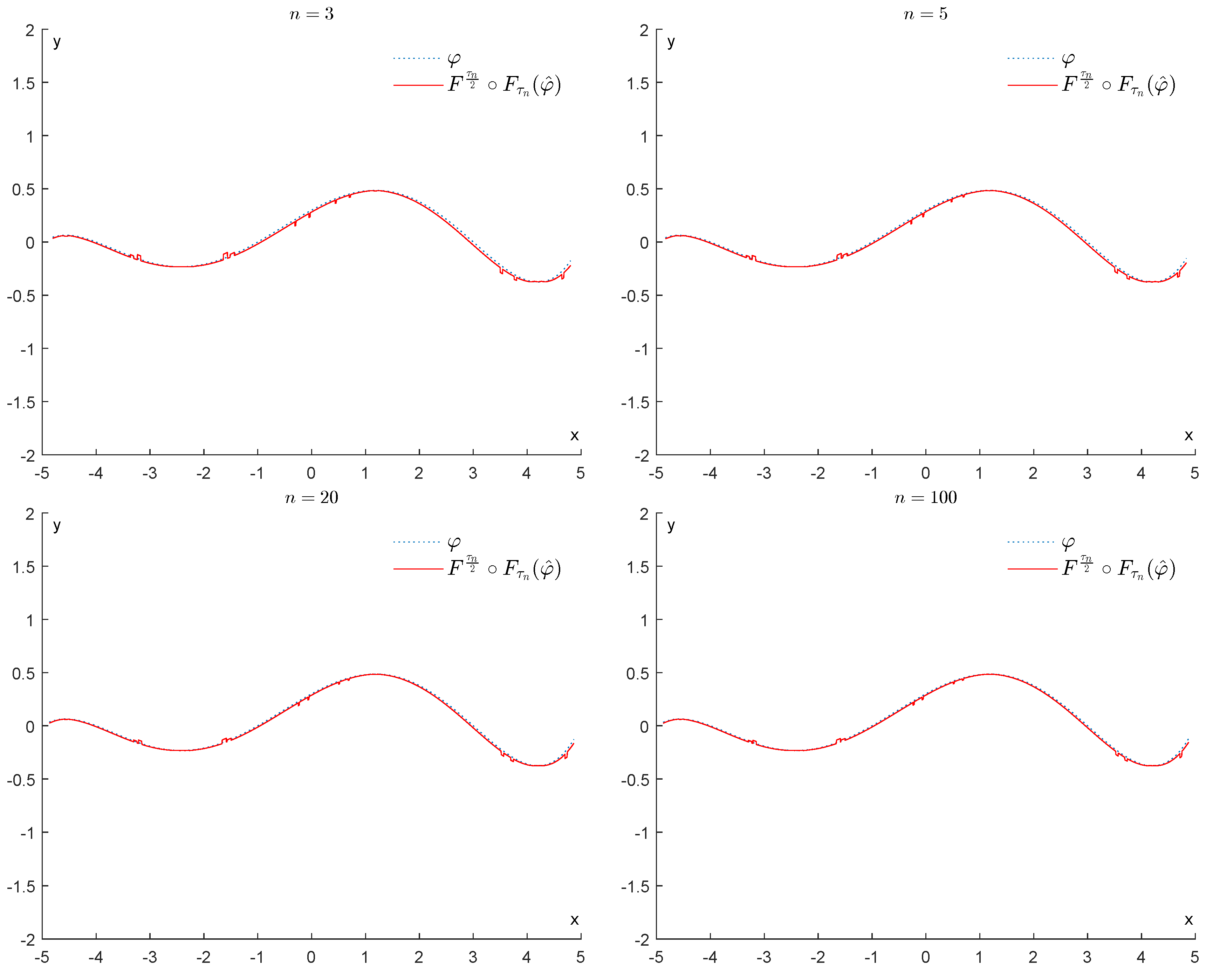 Entropy 25 01150 g016 Entropy 25 01150 g016