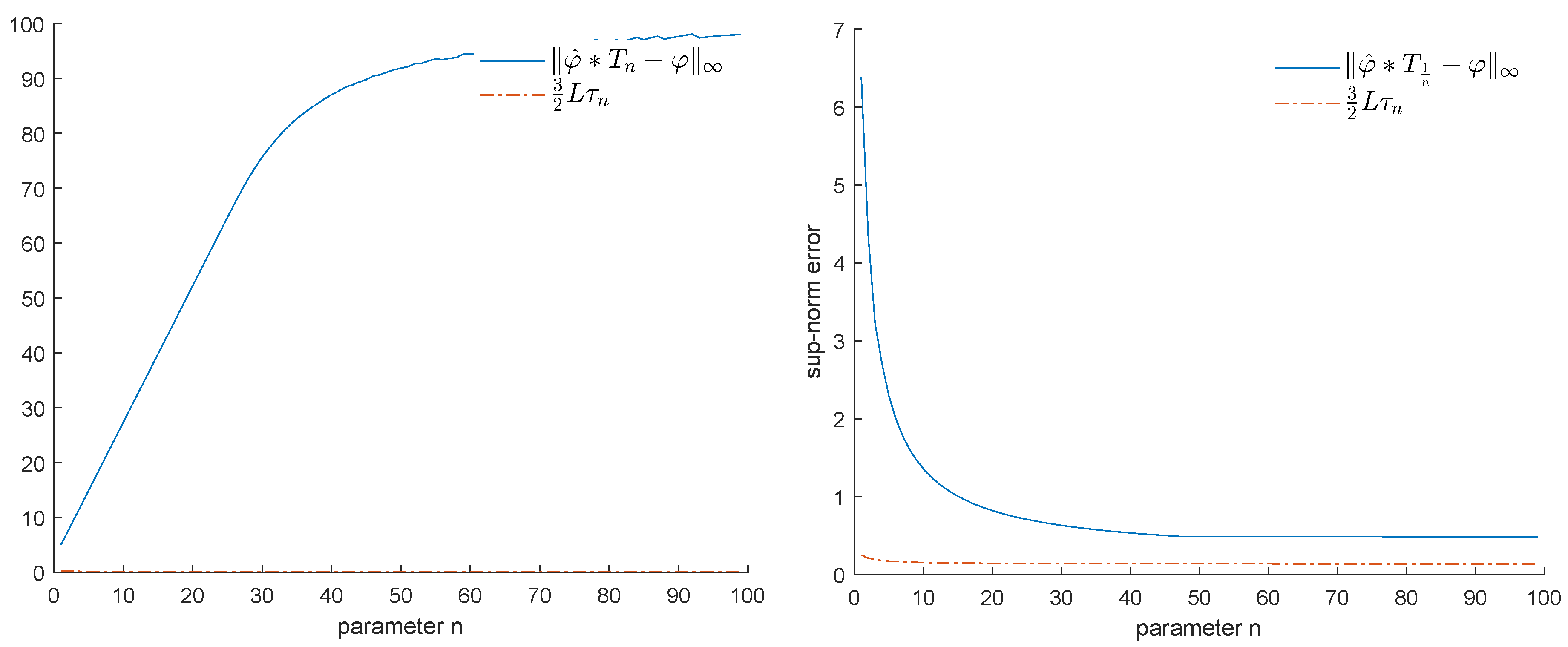 Entropy 25 01150 g017 Entropy 25 01150 g017