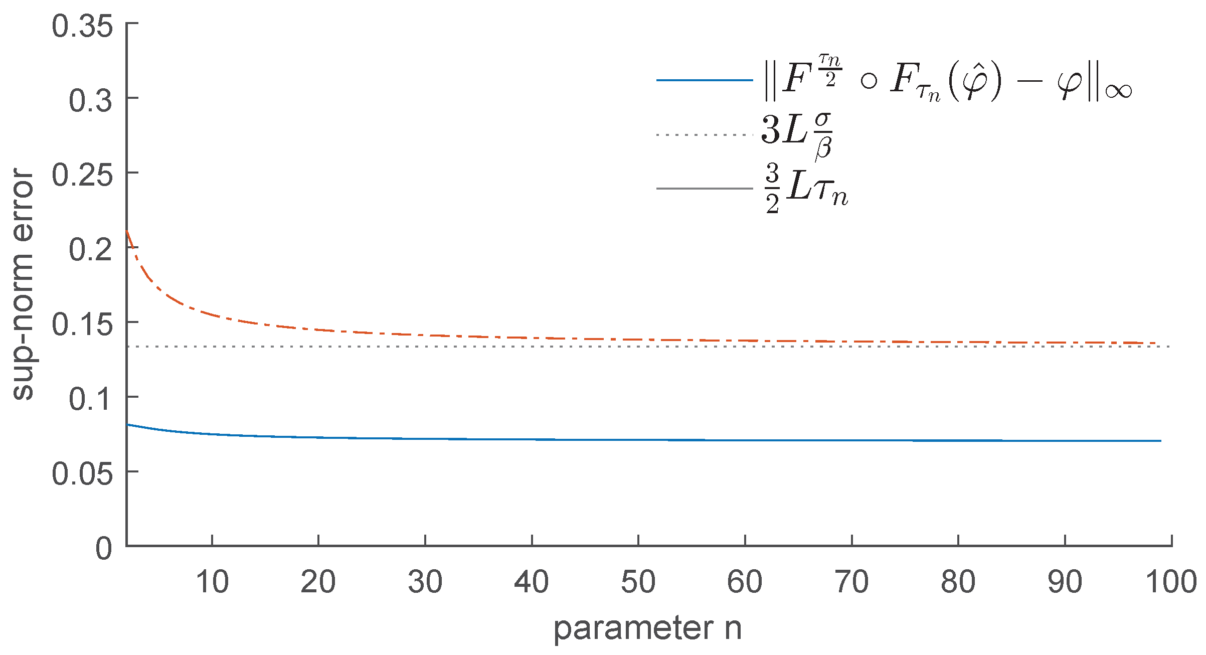 Entropy 25 01150 g018 Entropy 25 01150 g018