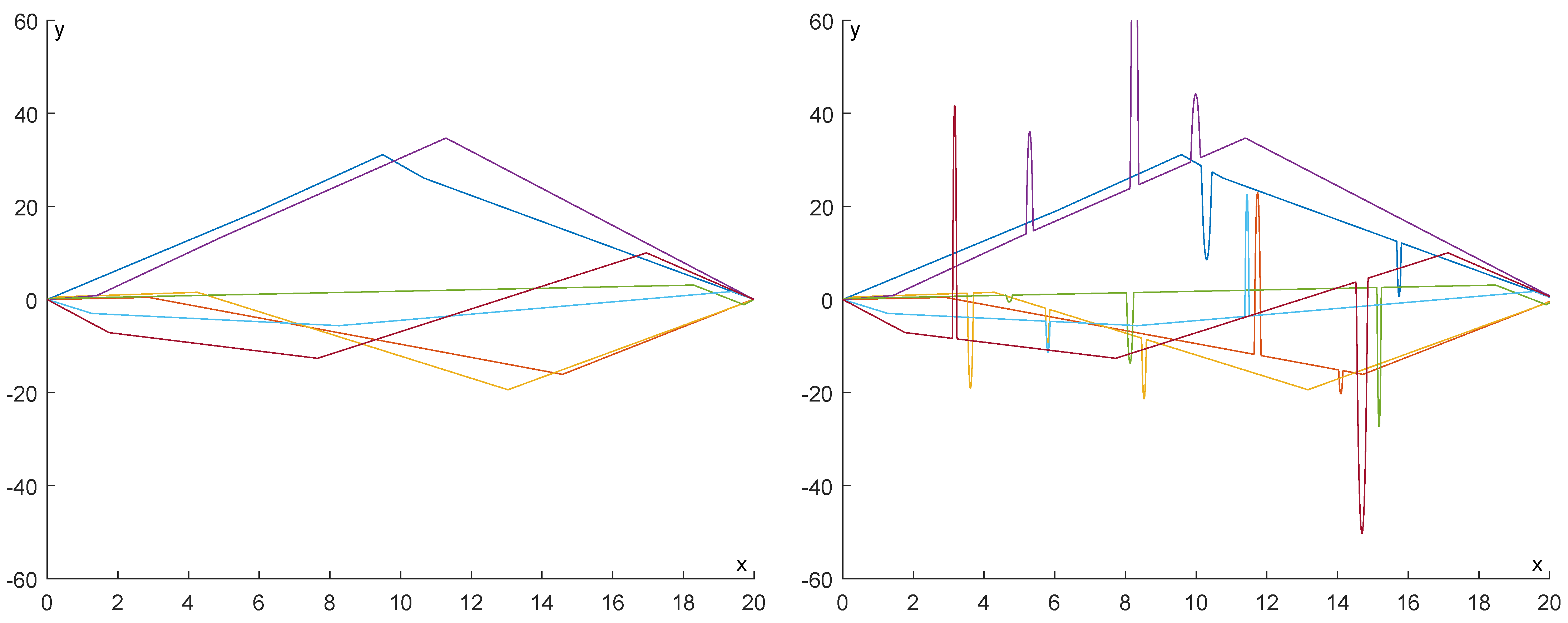 Entropy 25 01150 g021 Entropy 25 01150 g021