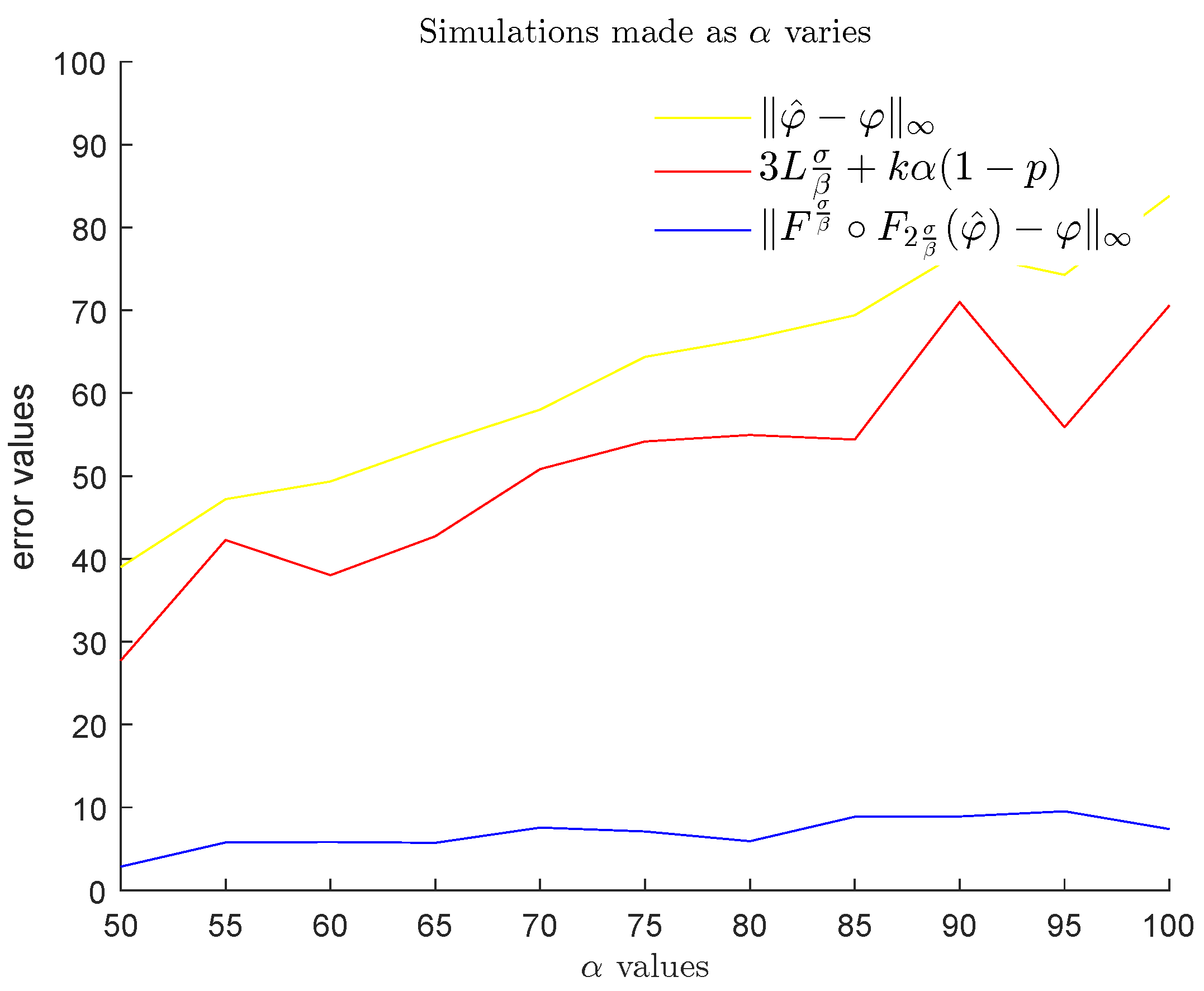 Entropy 25 01150 g023 Entropy 25 01150 g023