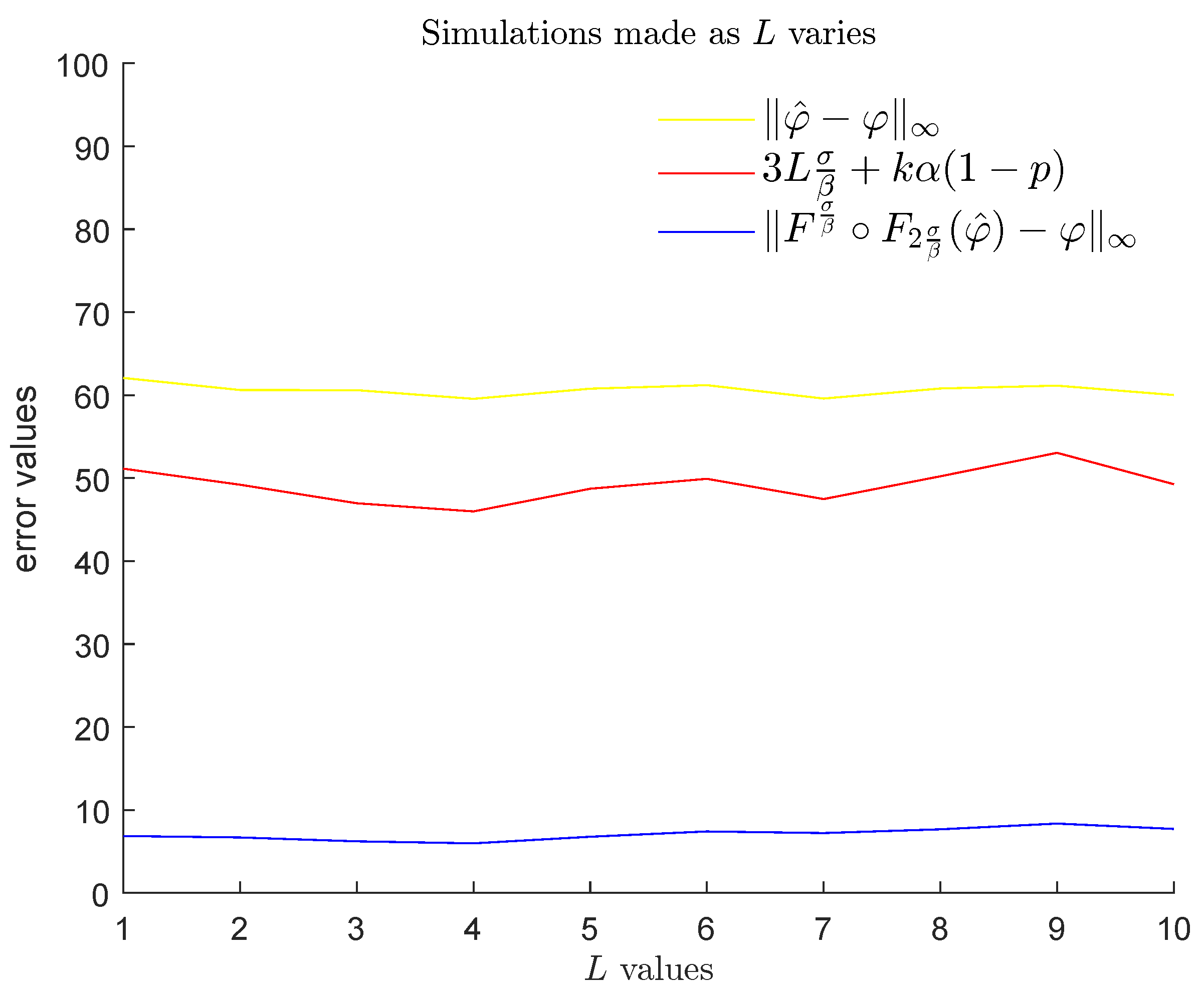Entropy 25 01150 g025 Entropy 25 01150 g025
