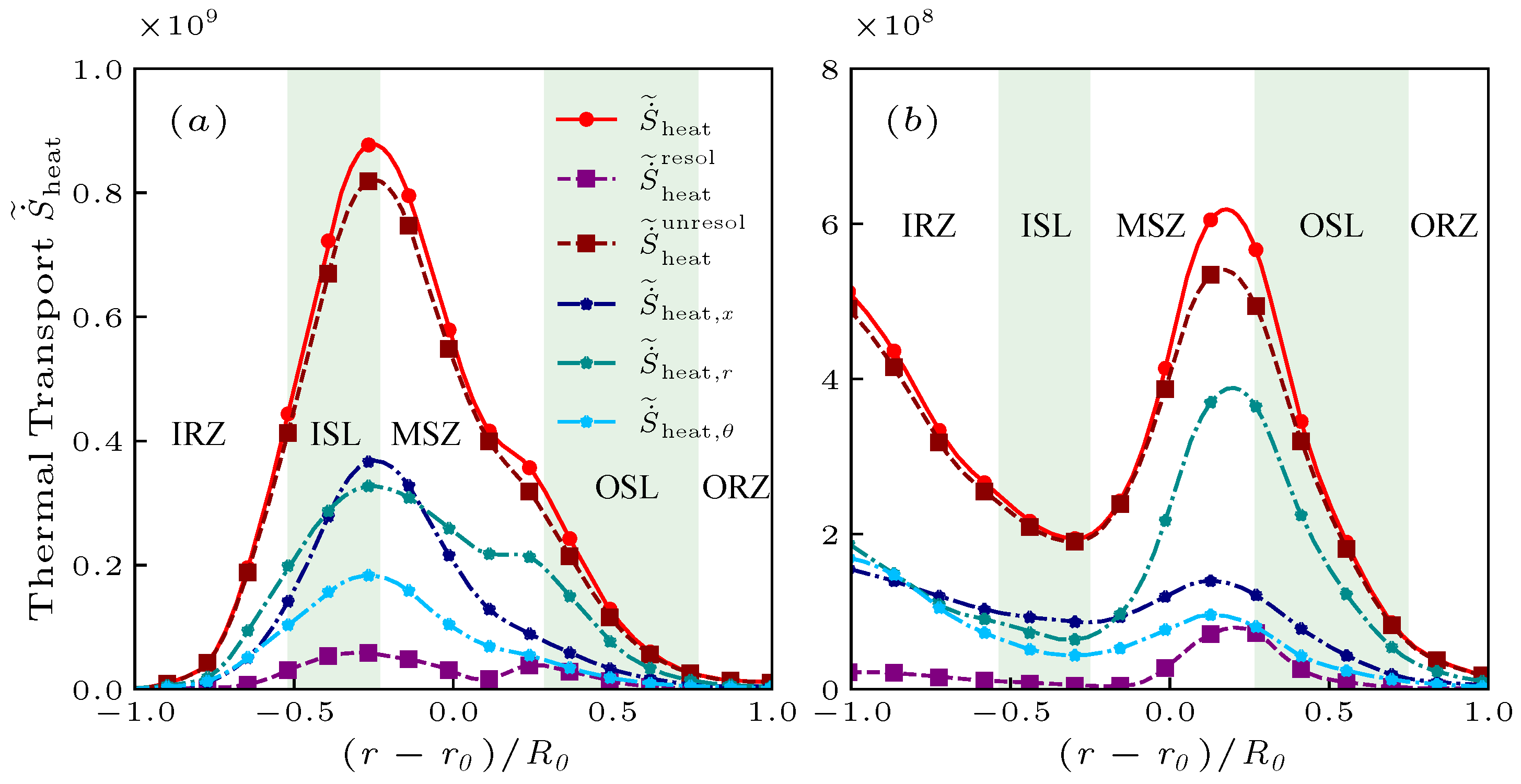 Entropy 25 01151 g006