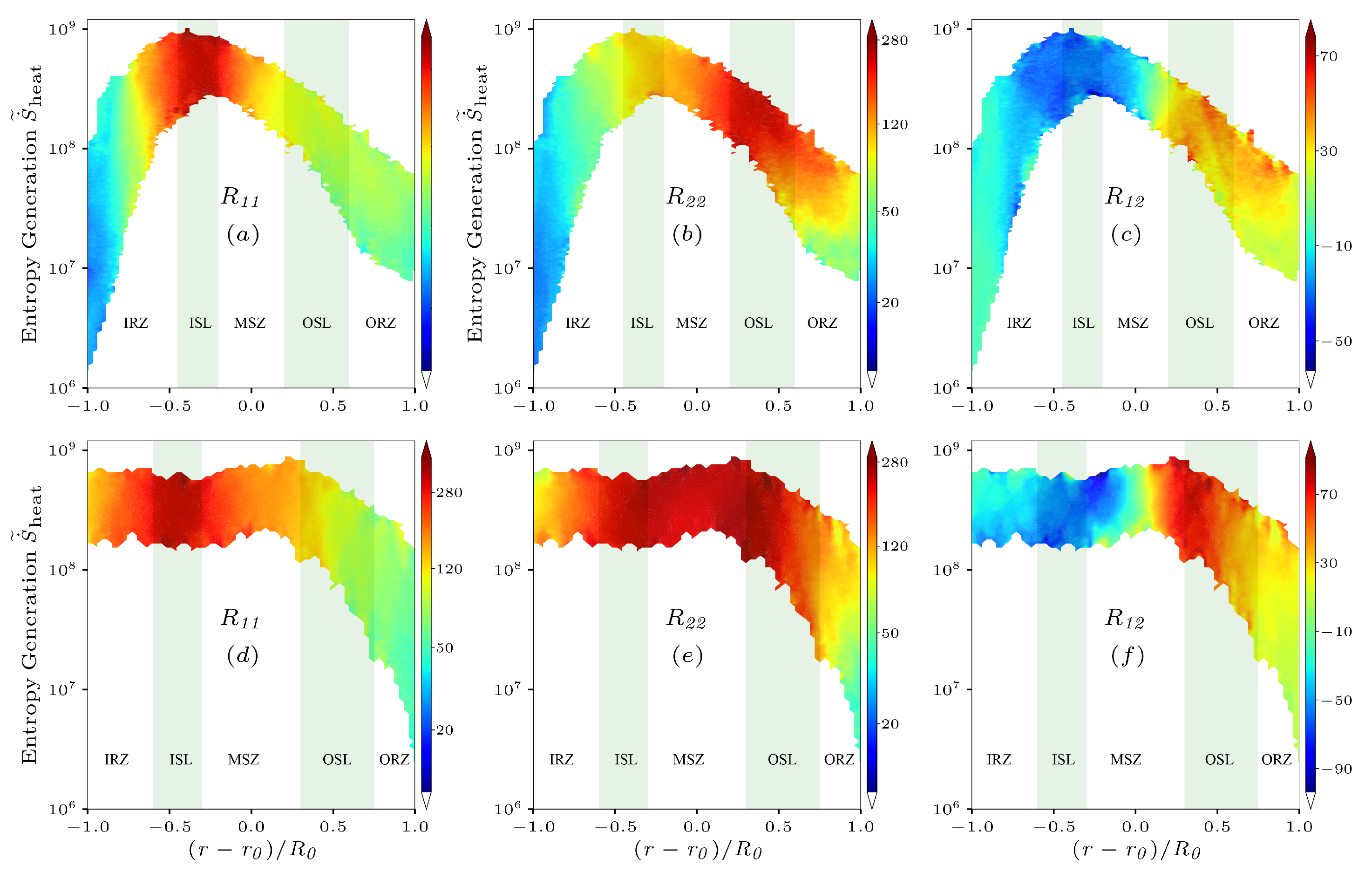 Entropy 25 01151 g011