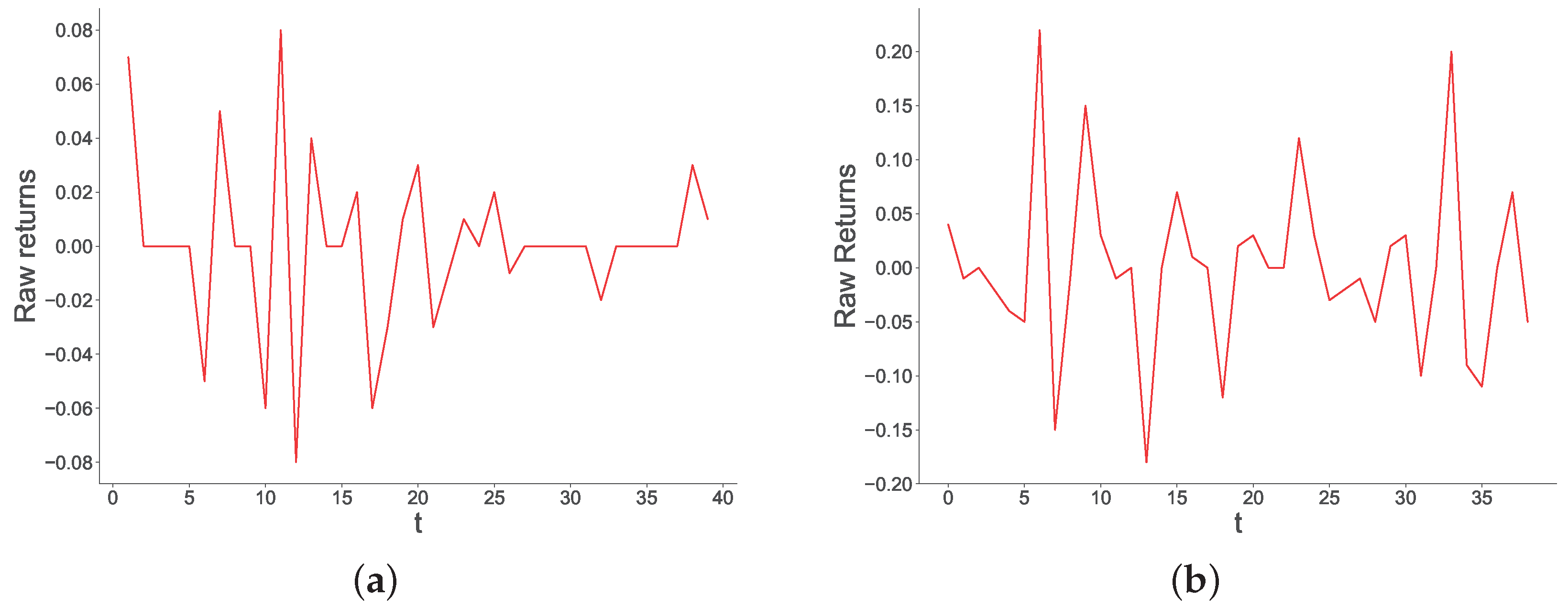 Entropy 25 01152 g0a5