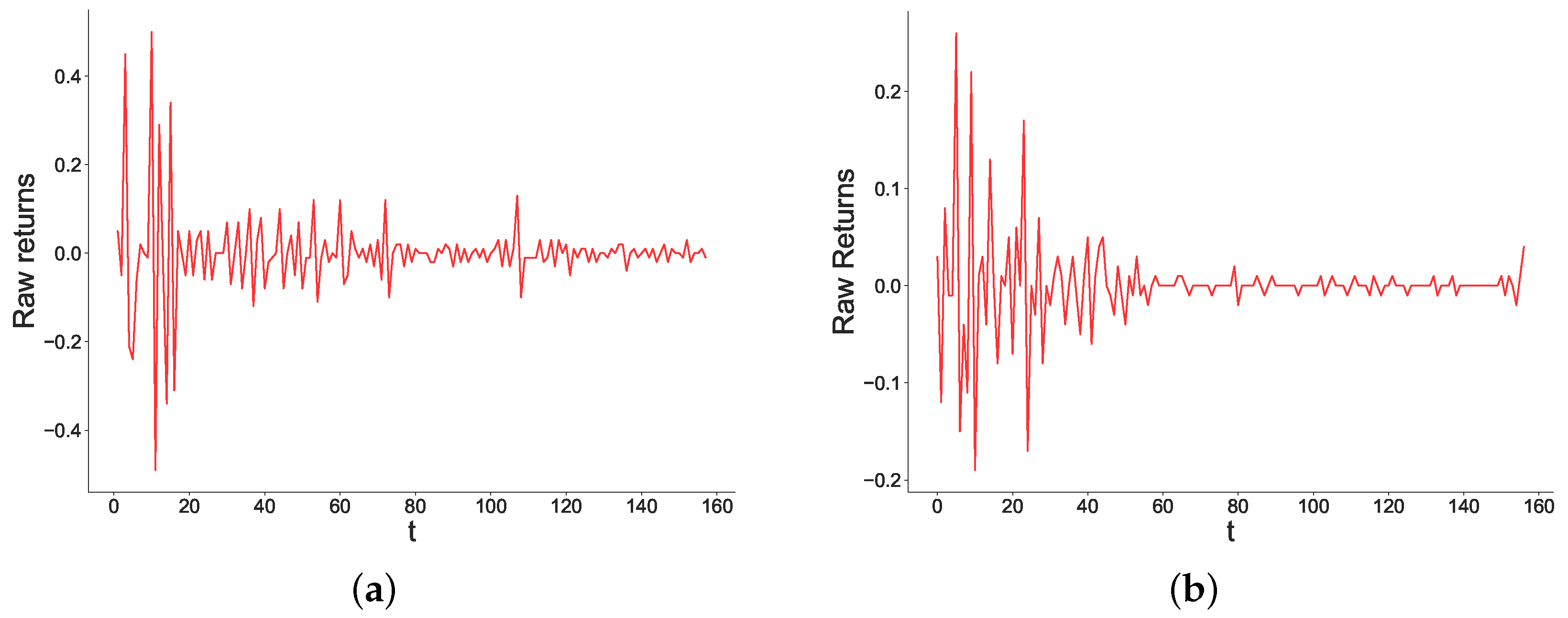 Entropy 25 01152 g0a7