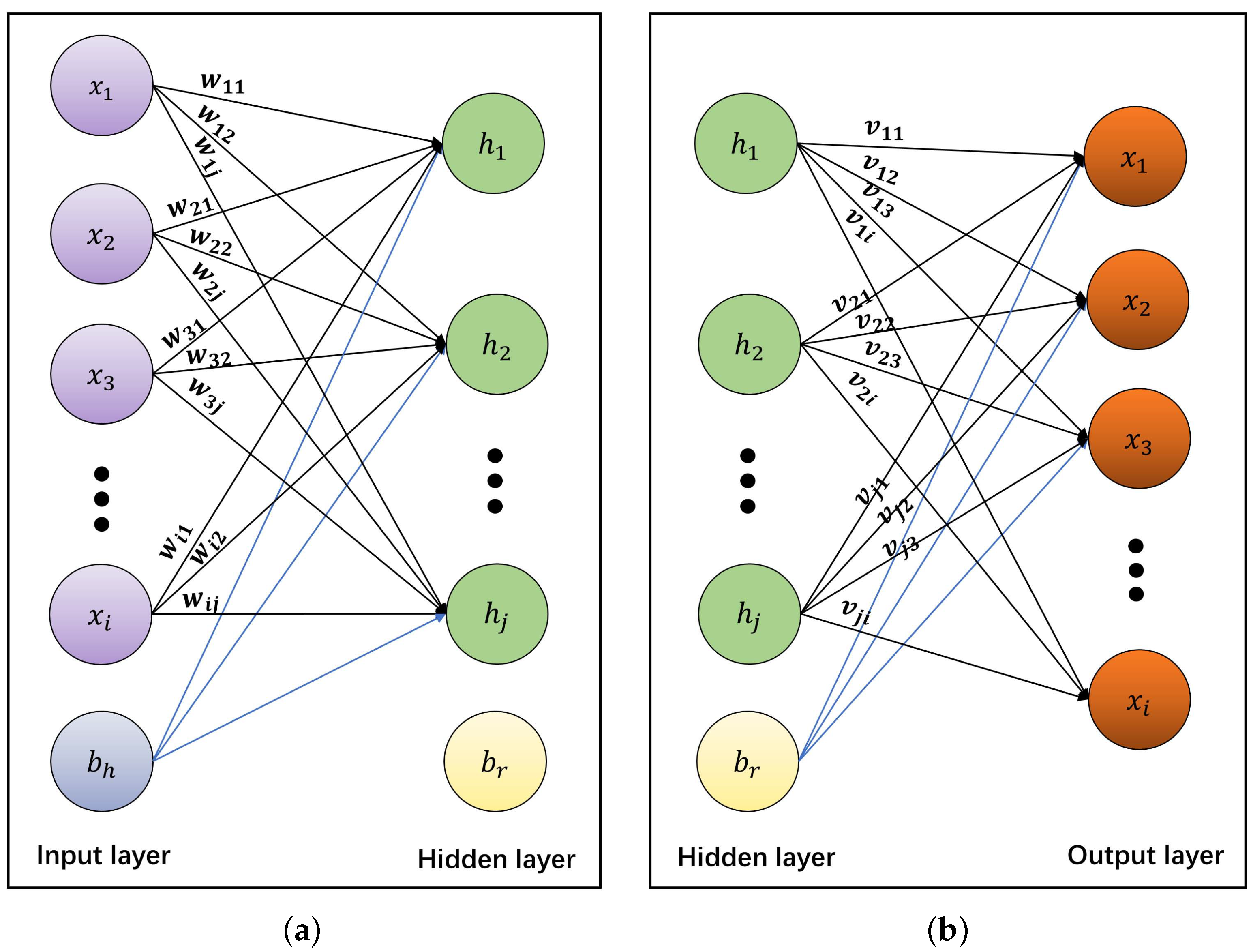 Entropy 25 01153 g003