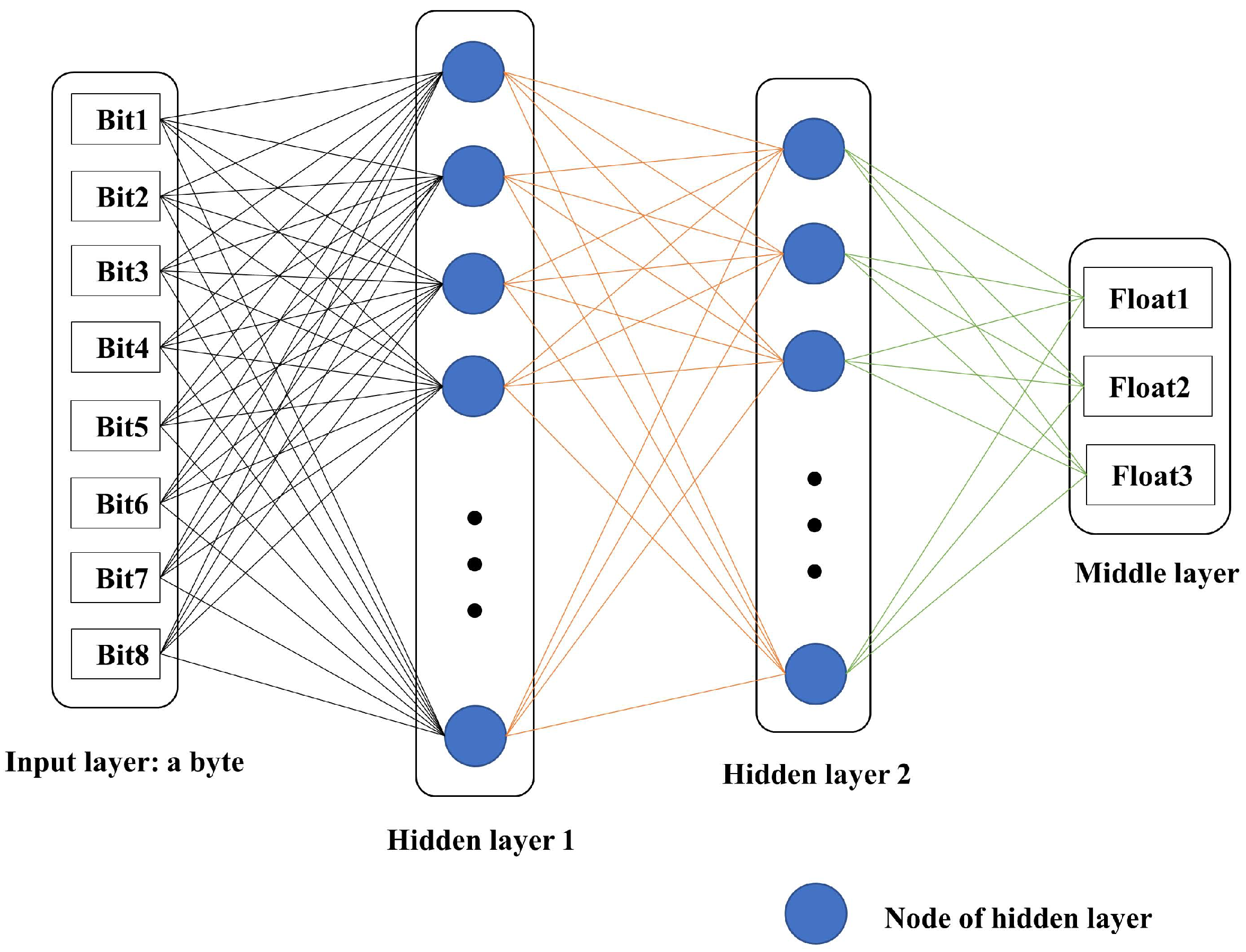Entropy 25 01153 g004