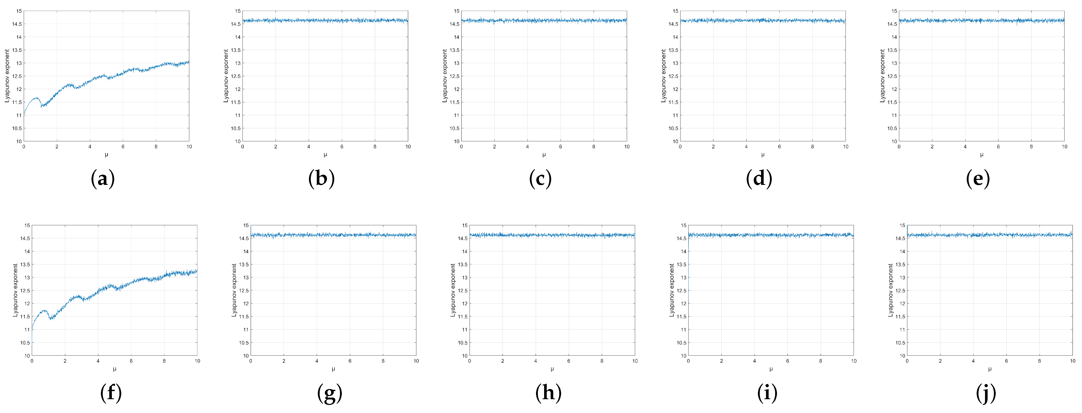 Entropy 25 01153 g008