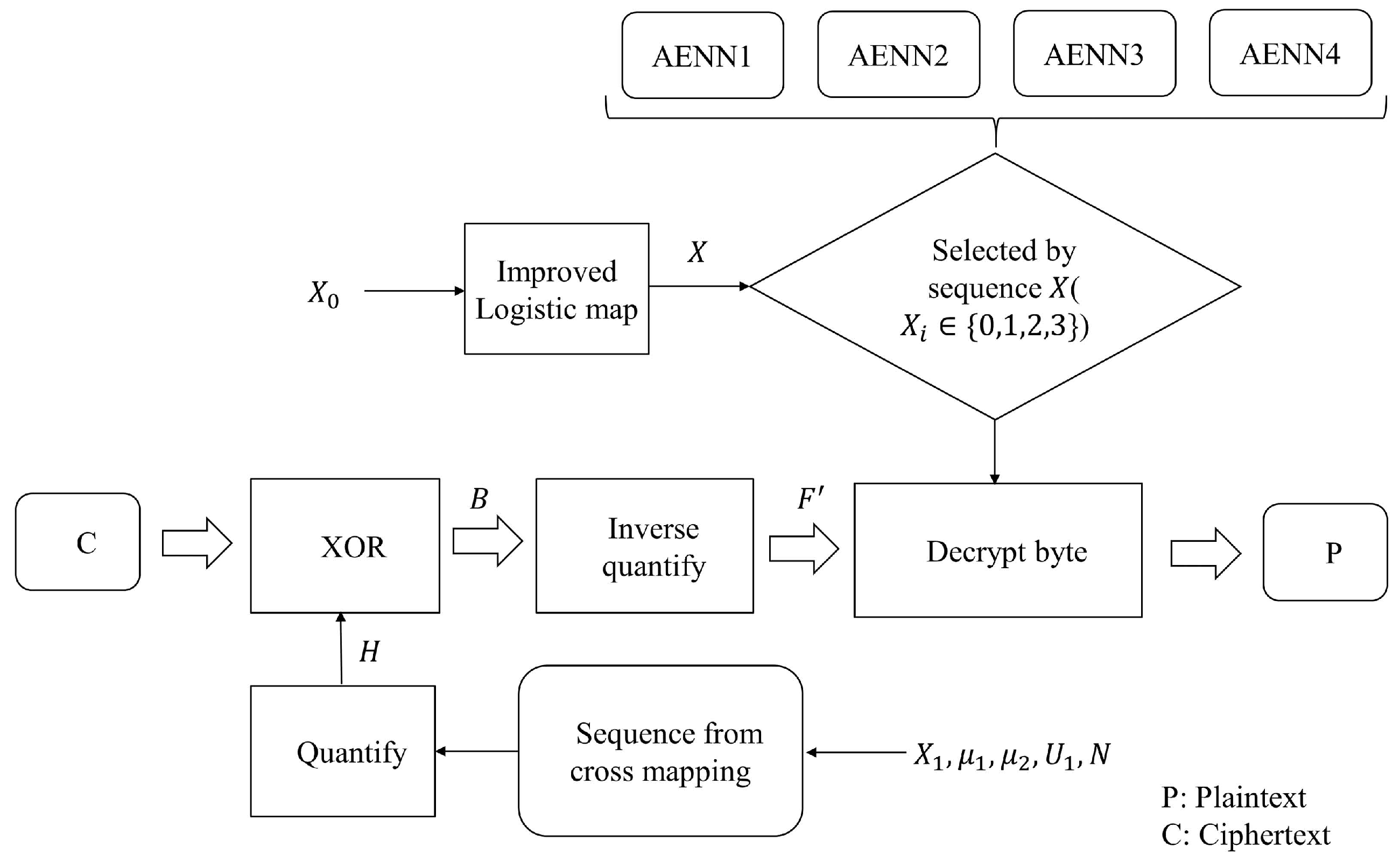 Entropy 25 01153 g012