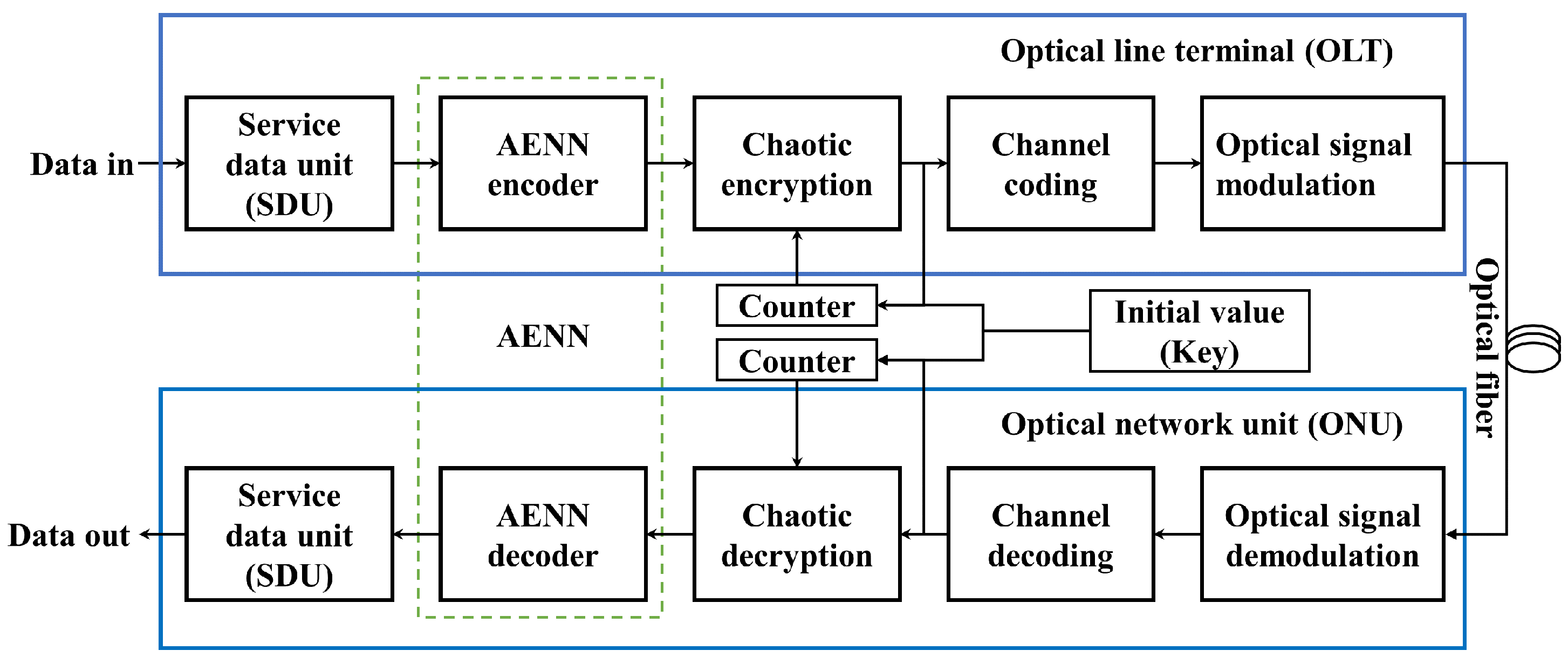 Entropy 25 01153 g013