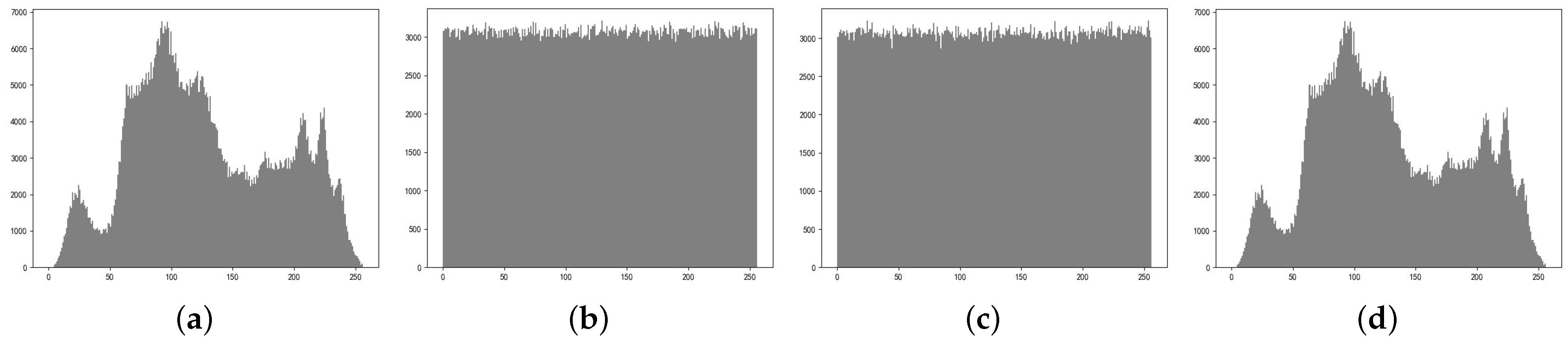 Entropy 25 01153 g015