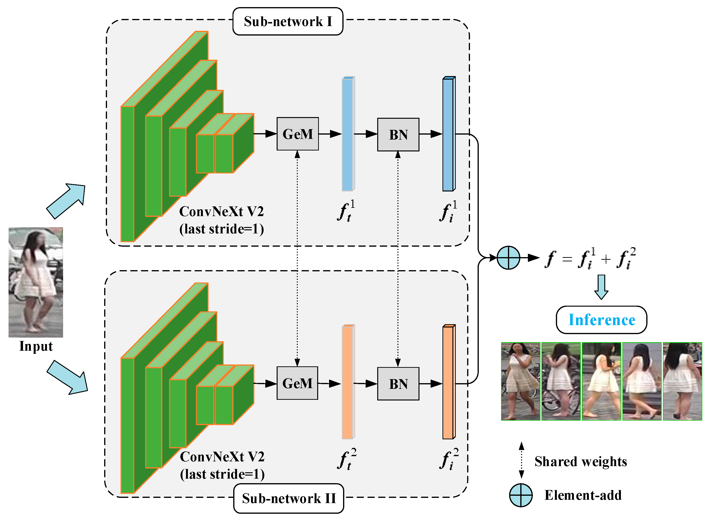 Entropy 25 01154 g003 Entropy 25 01154 g003