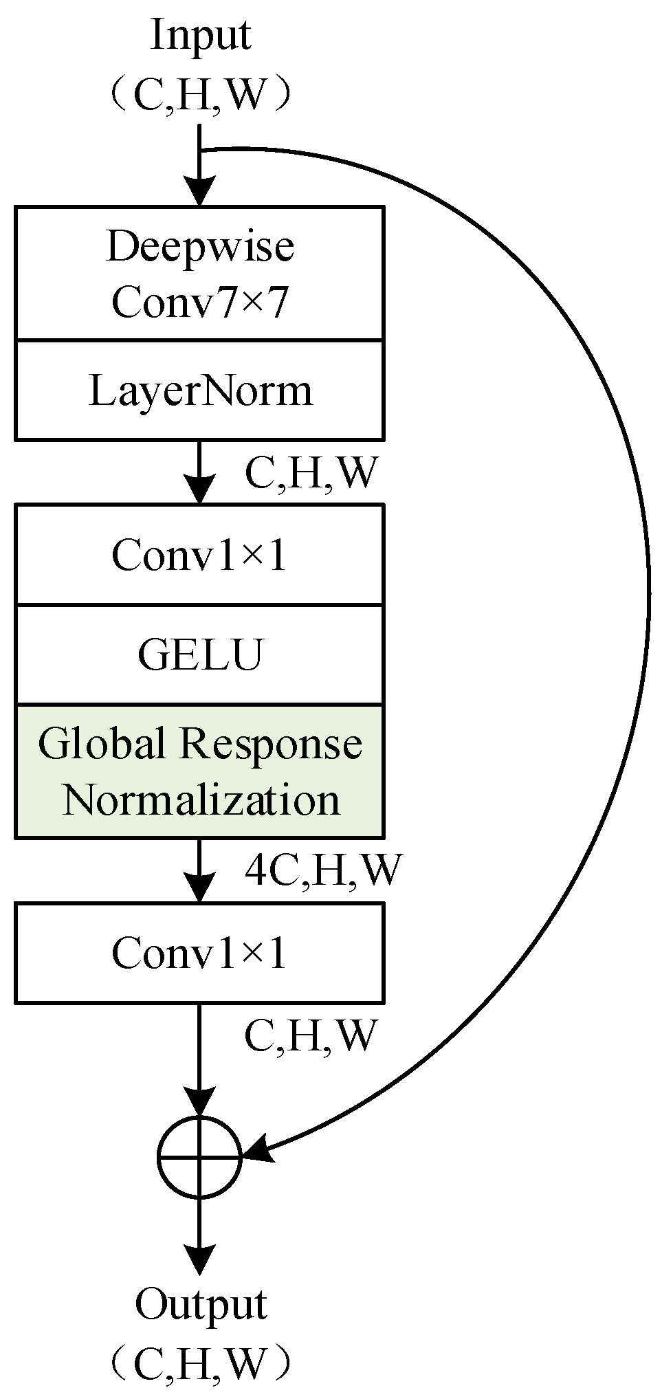 Entropy 25 01154 g004 Entropy 25 01154 g004
