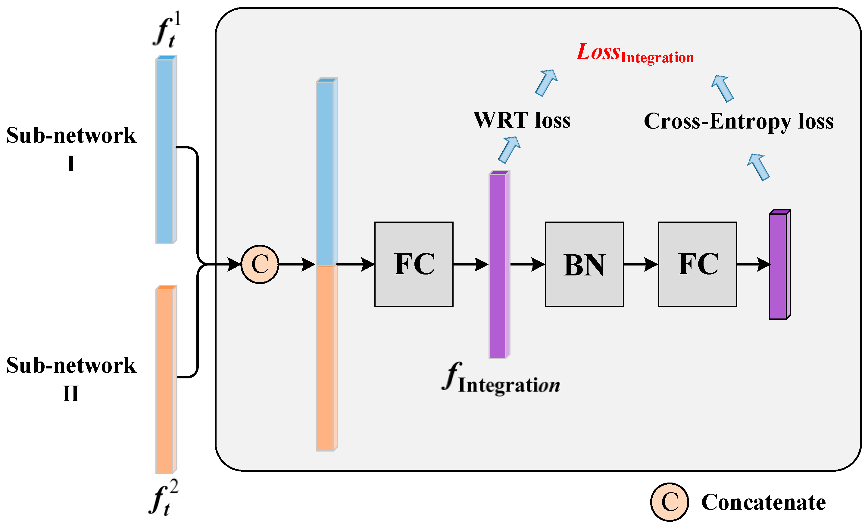 Entropy 25 01154 g007 Entropy 25 01154 g007
