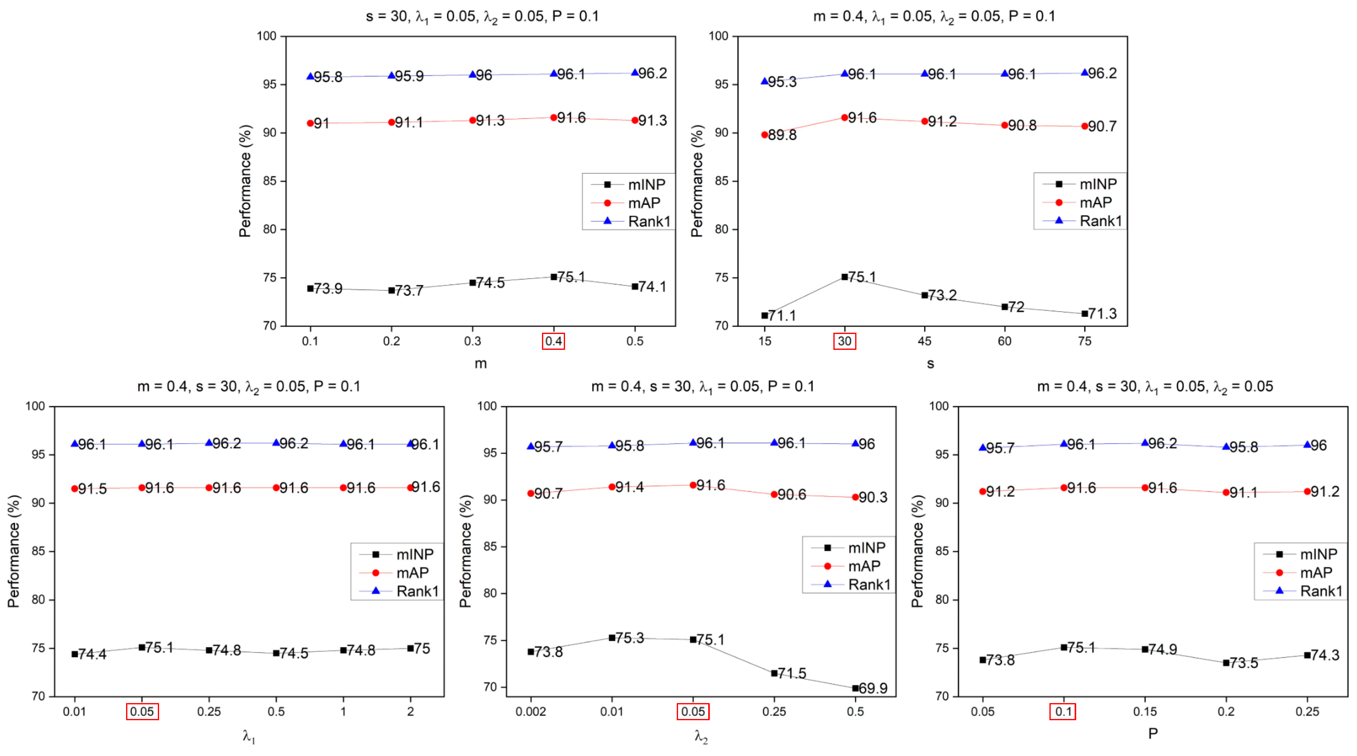 Entropy 25 01154 g008 Entropy 25 01154 g008