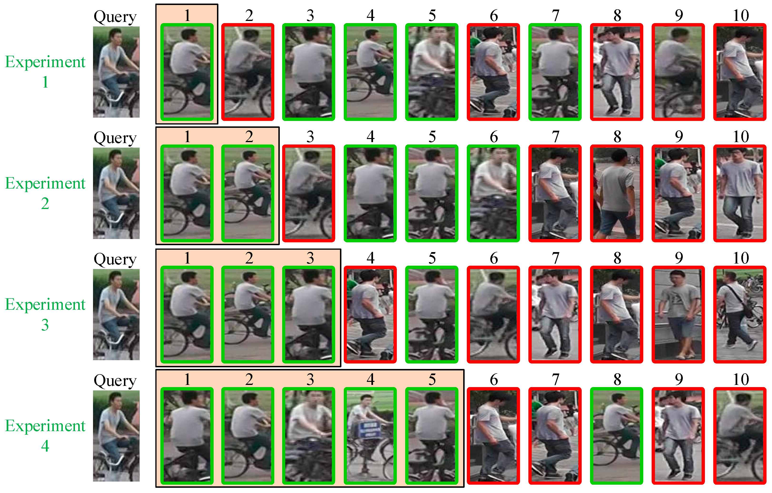 Entropy 25 01154 g011 Entropy 25 01154 g011