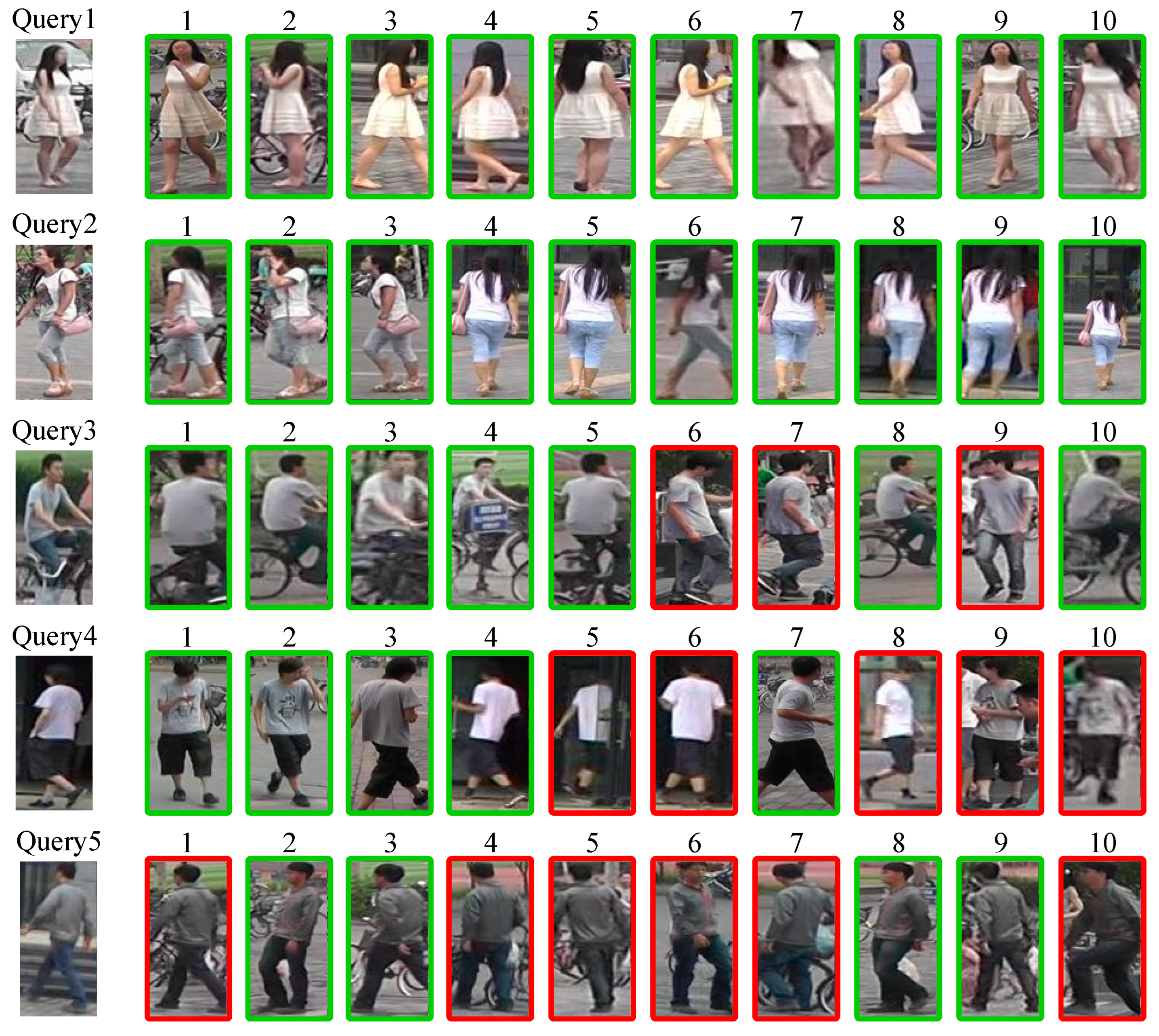 Entropy 25 01154 g012 Entropy 25 01154 g012