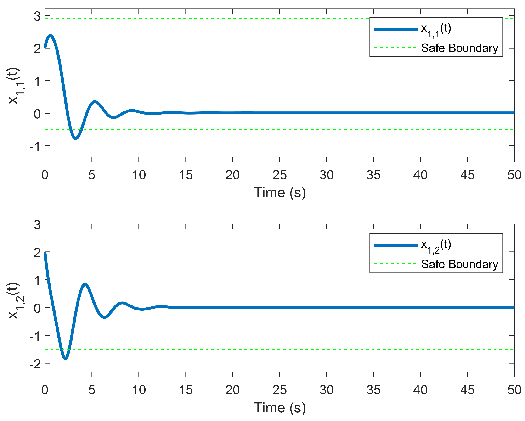 Entropy 25 01158 g002 550
