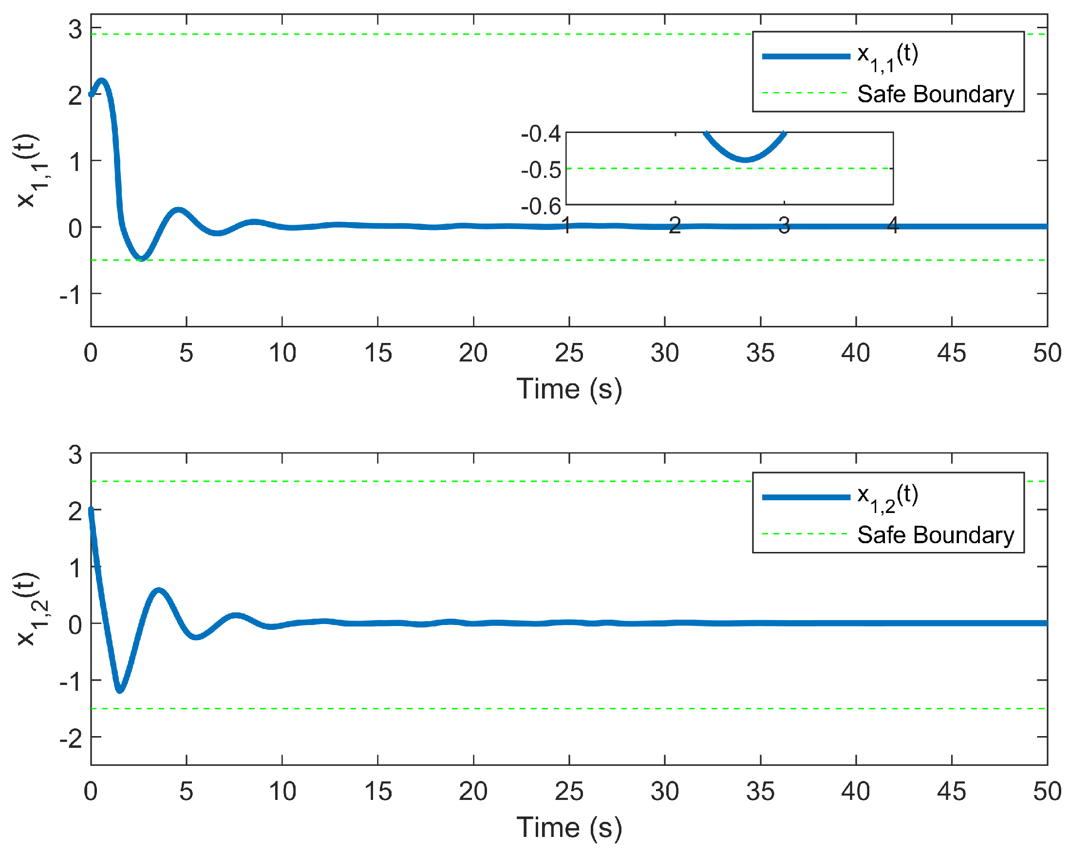 Entropy 25 01158 g003 550
