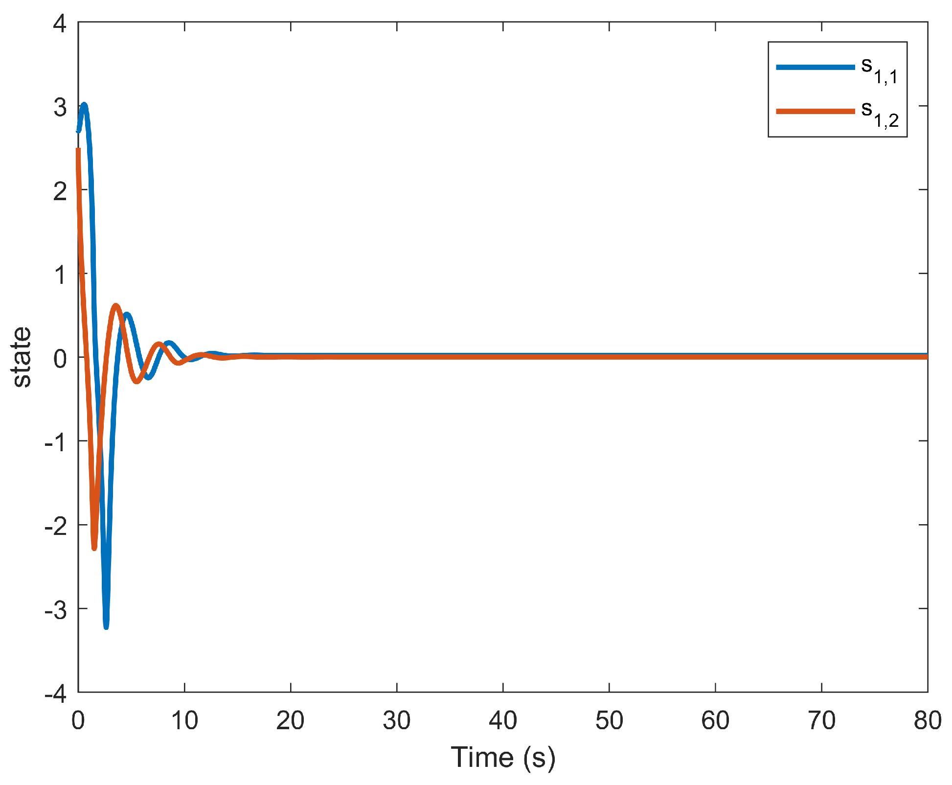 Entropy 25 01158 g004 550