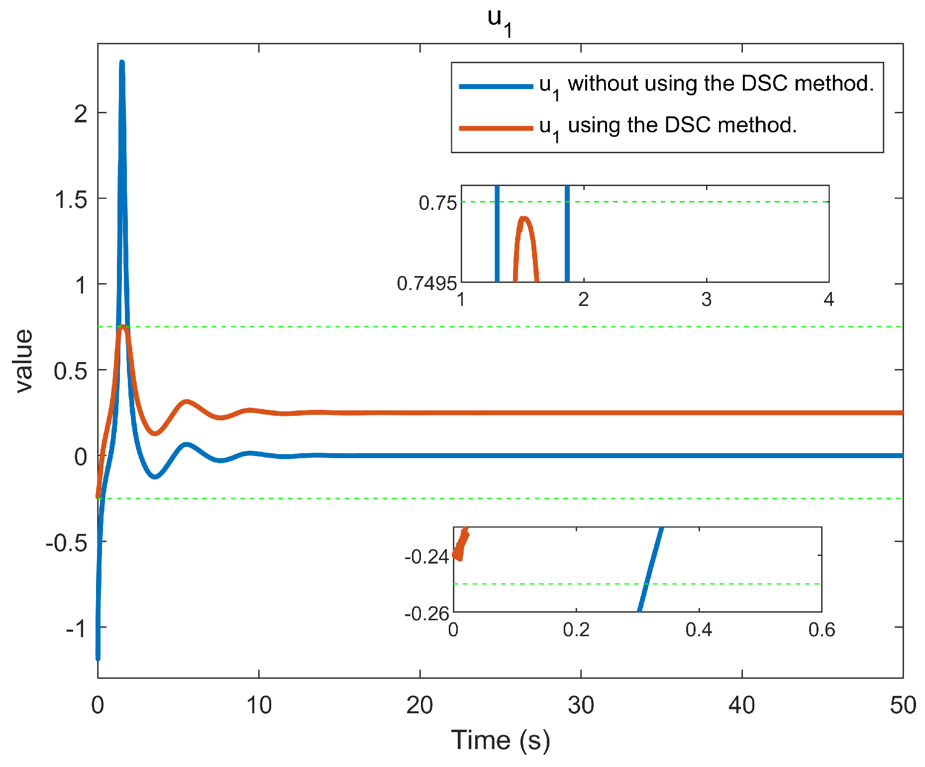 Entropy 25 01158 g005 550