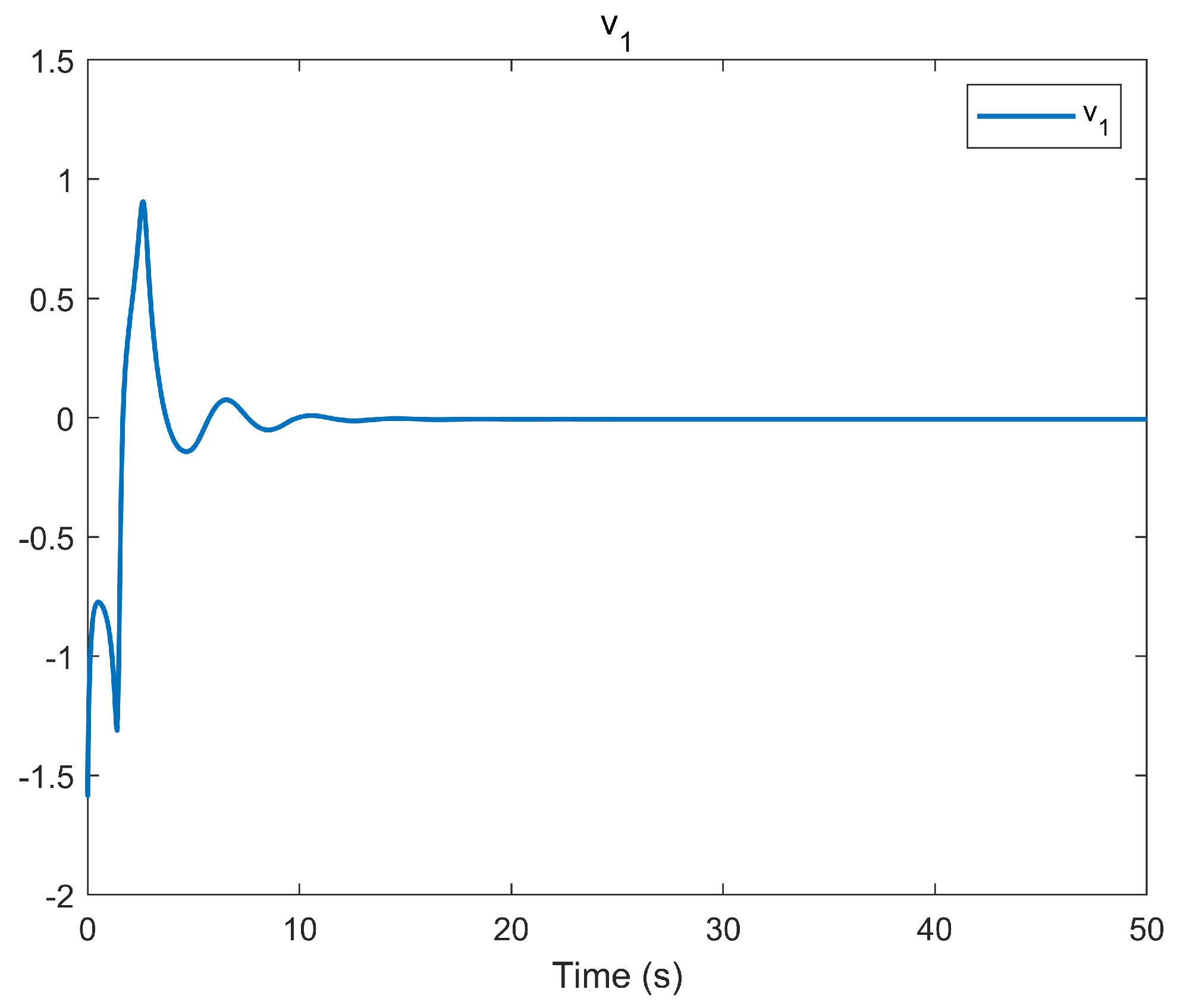 Entropy 25 01158 g006 550