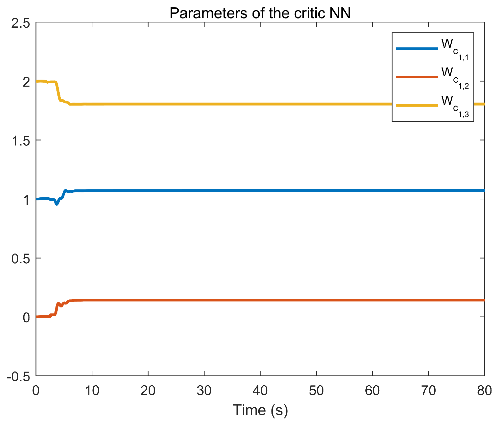 Entropy 25 01158 g007 550