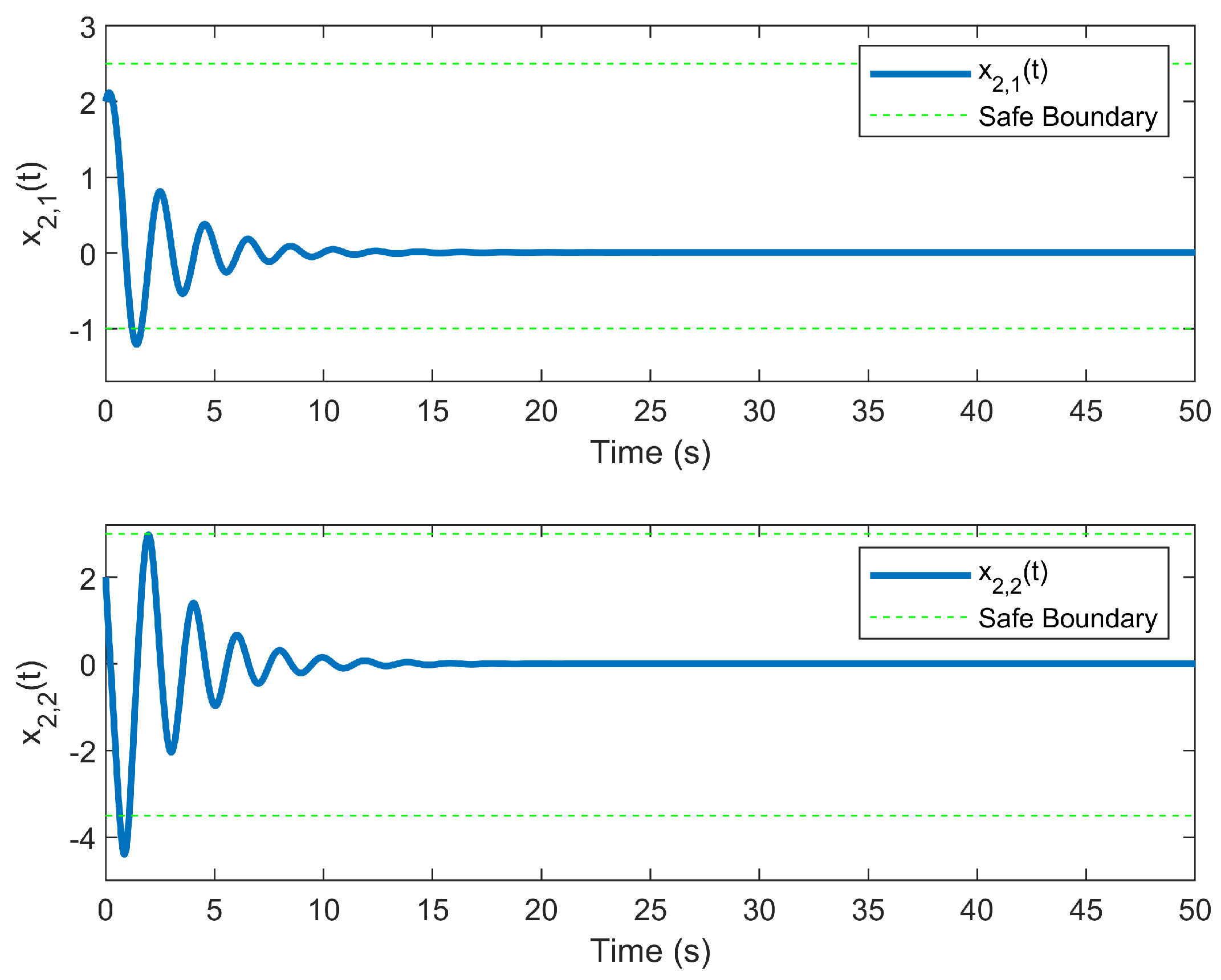 Entropy 25 01158 g008 550