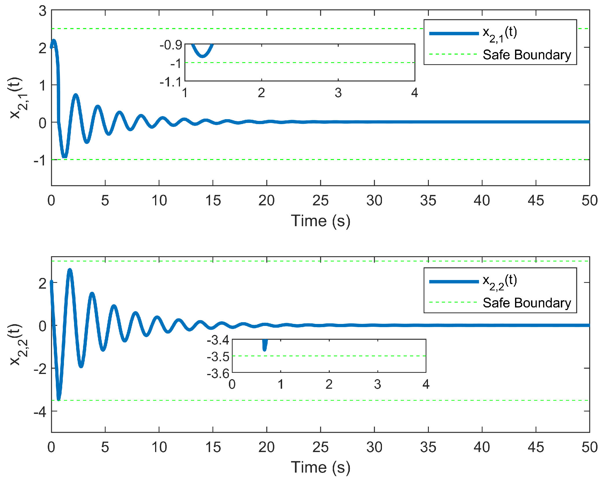 Entropy 25 01158 g009 550