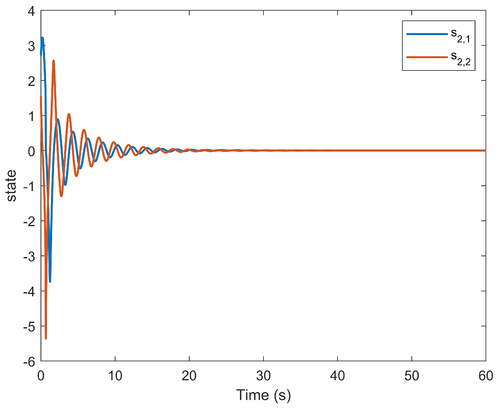 Entropy 25 01158 g010 550