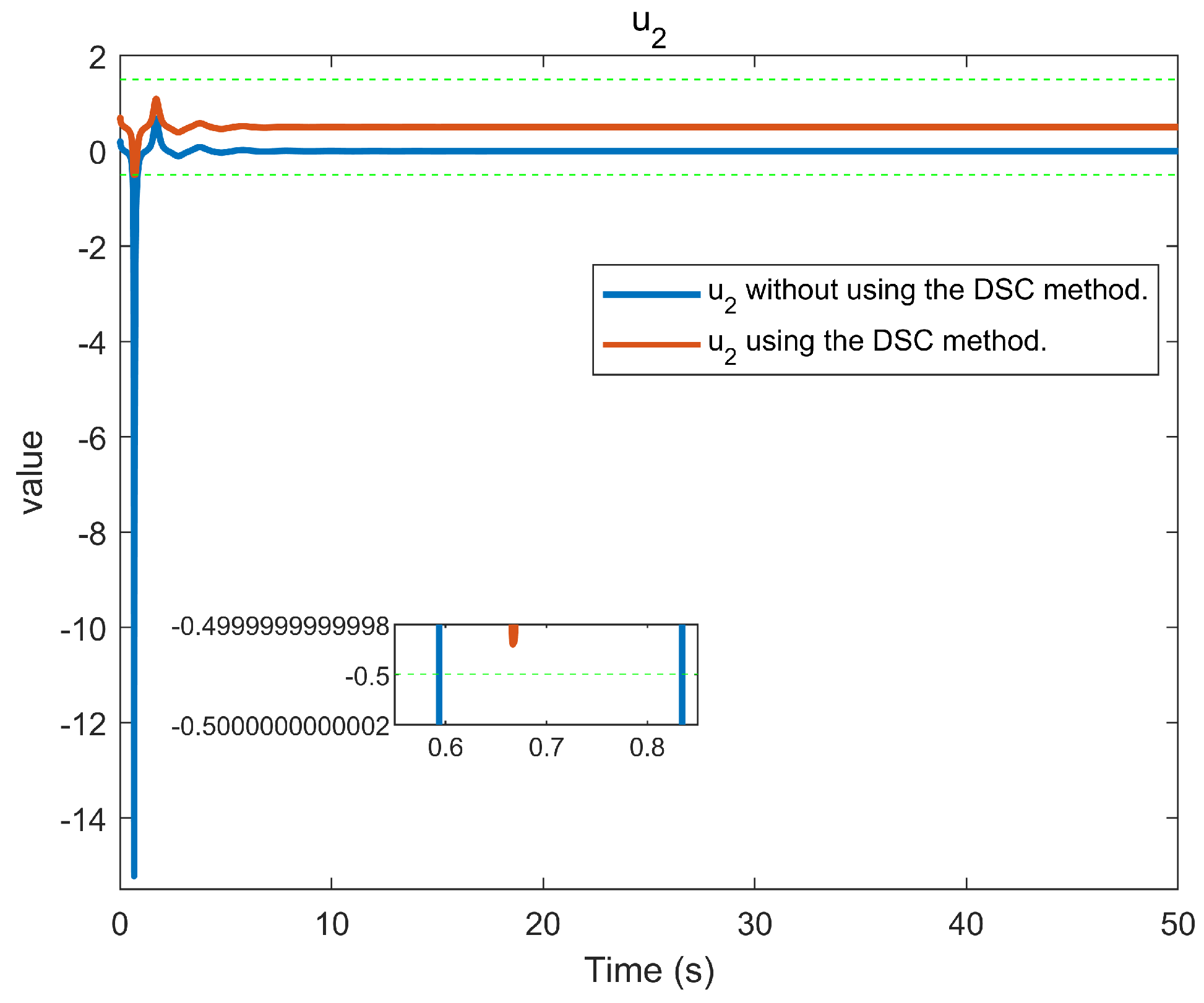 Entropy 25 01158 g011 550