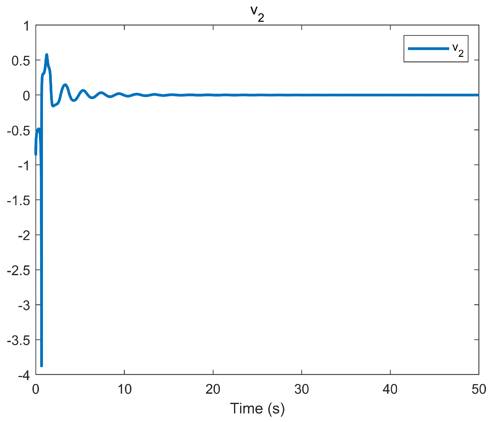 Entropy 25 01158 g012 550