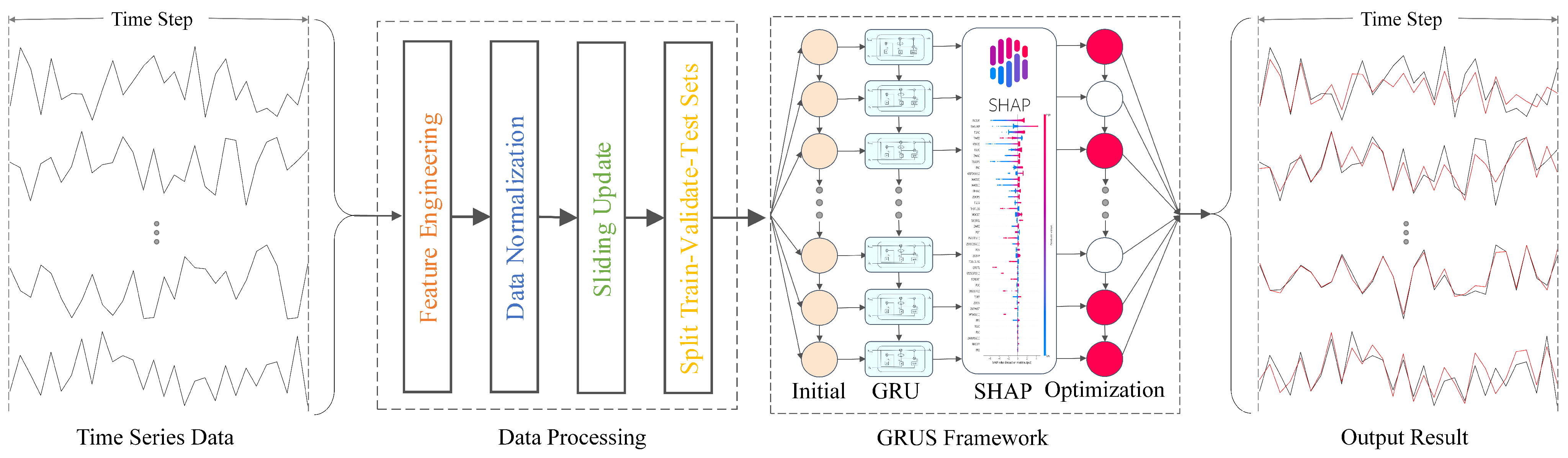 Entropy 25 01160 g003