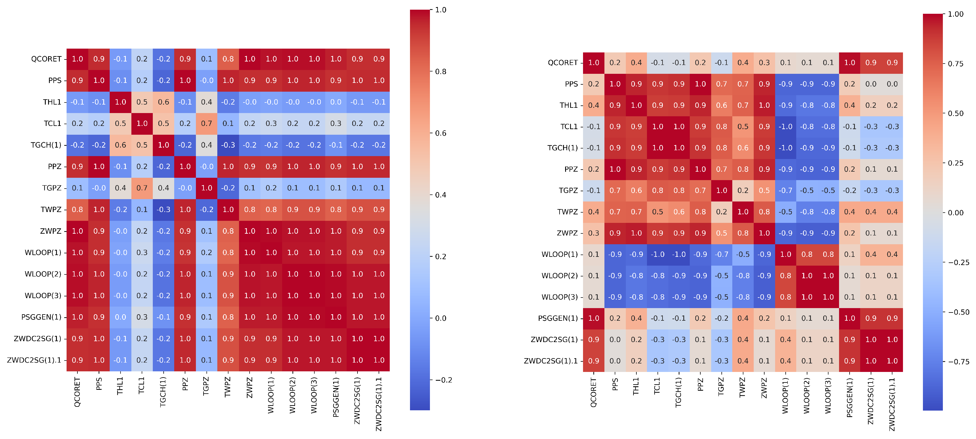 Entropy 25 01160 g004