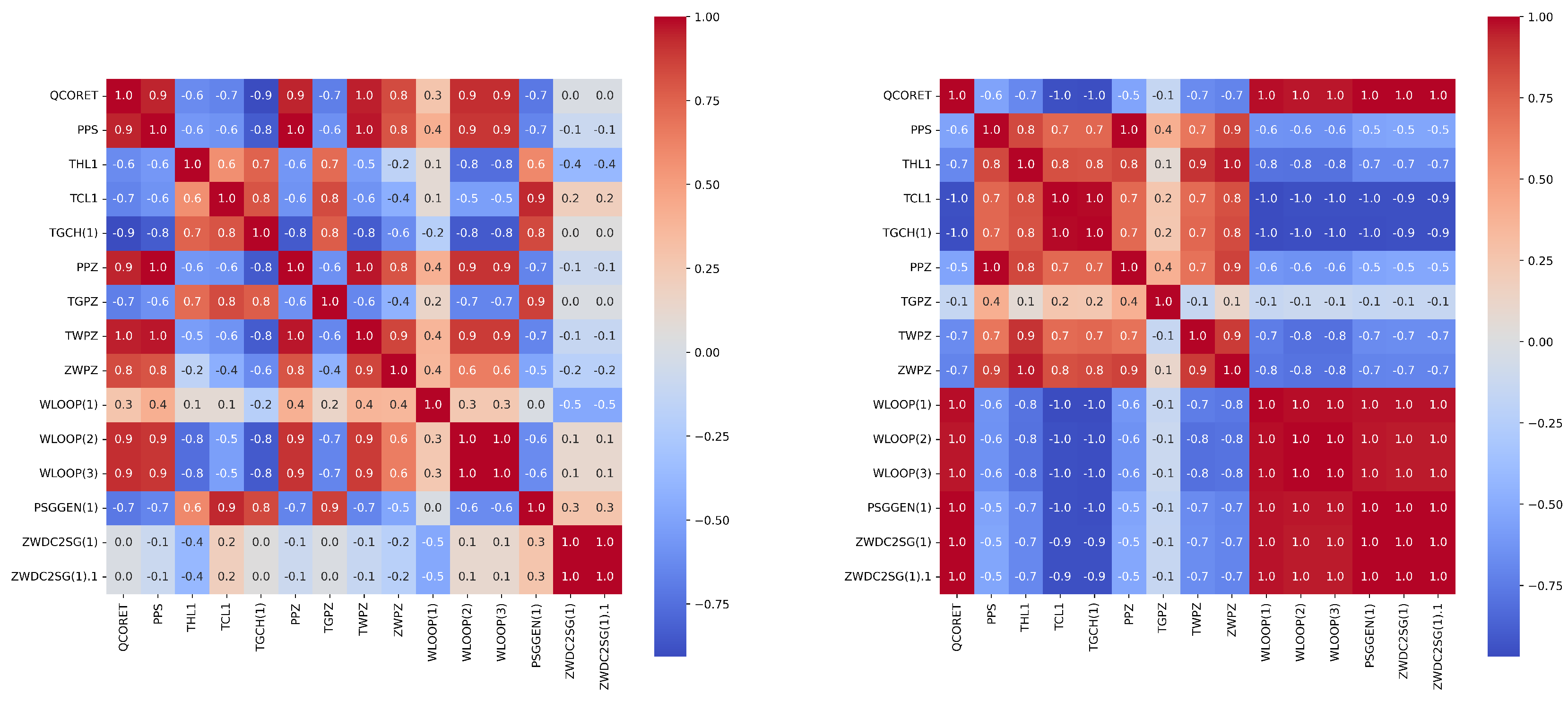Entropy 25 01160 g005