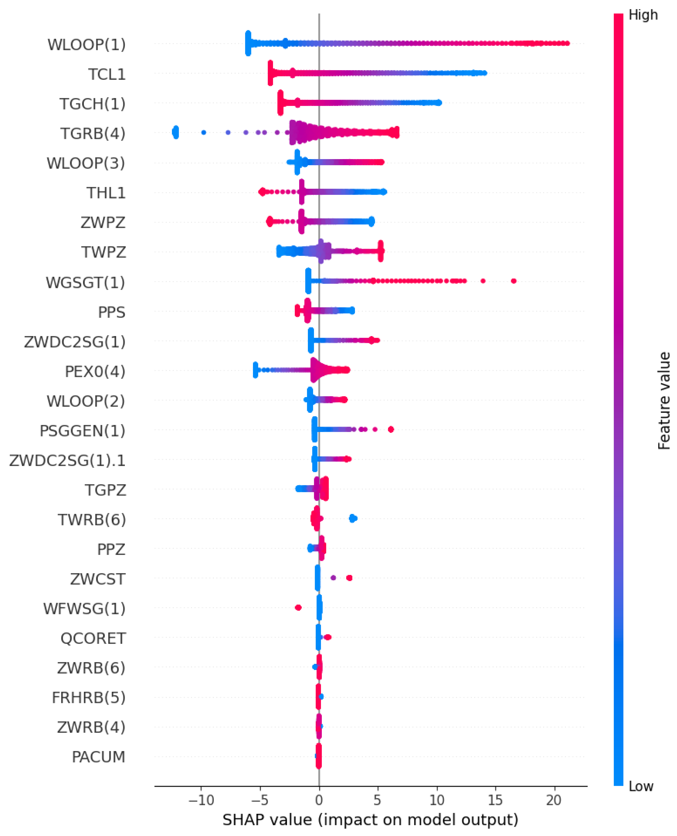 Entropy 25 01160 g010