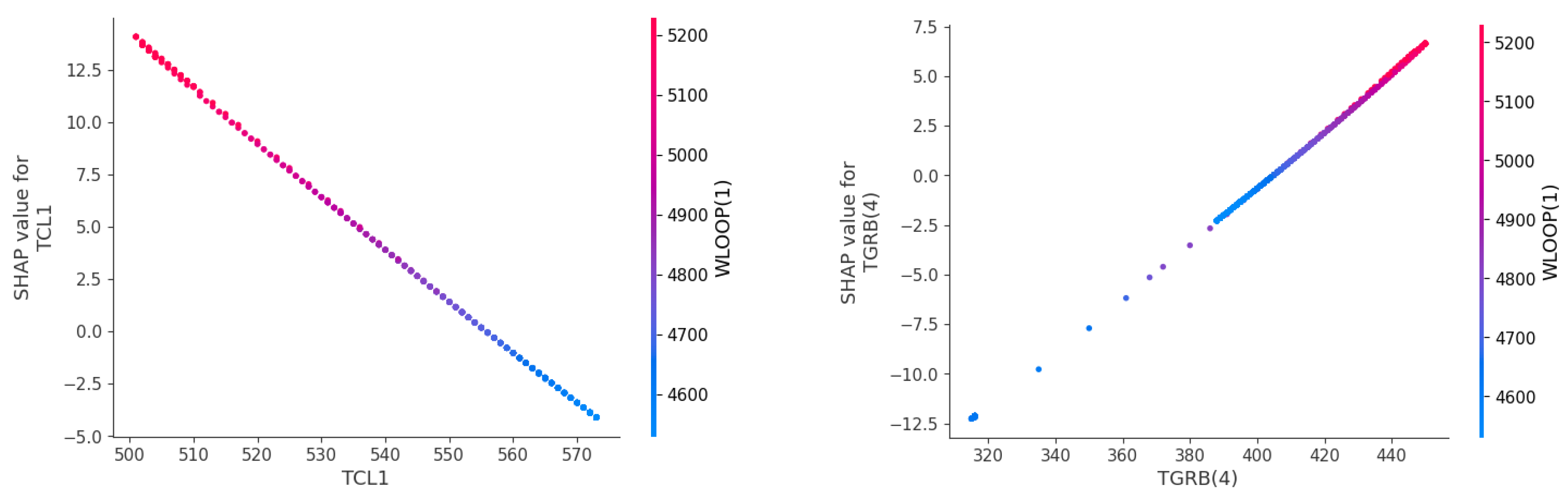 Entropy 25 01160 g011