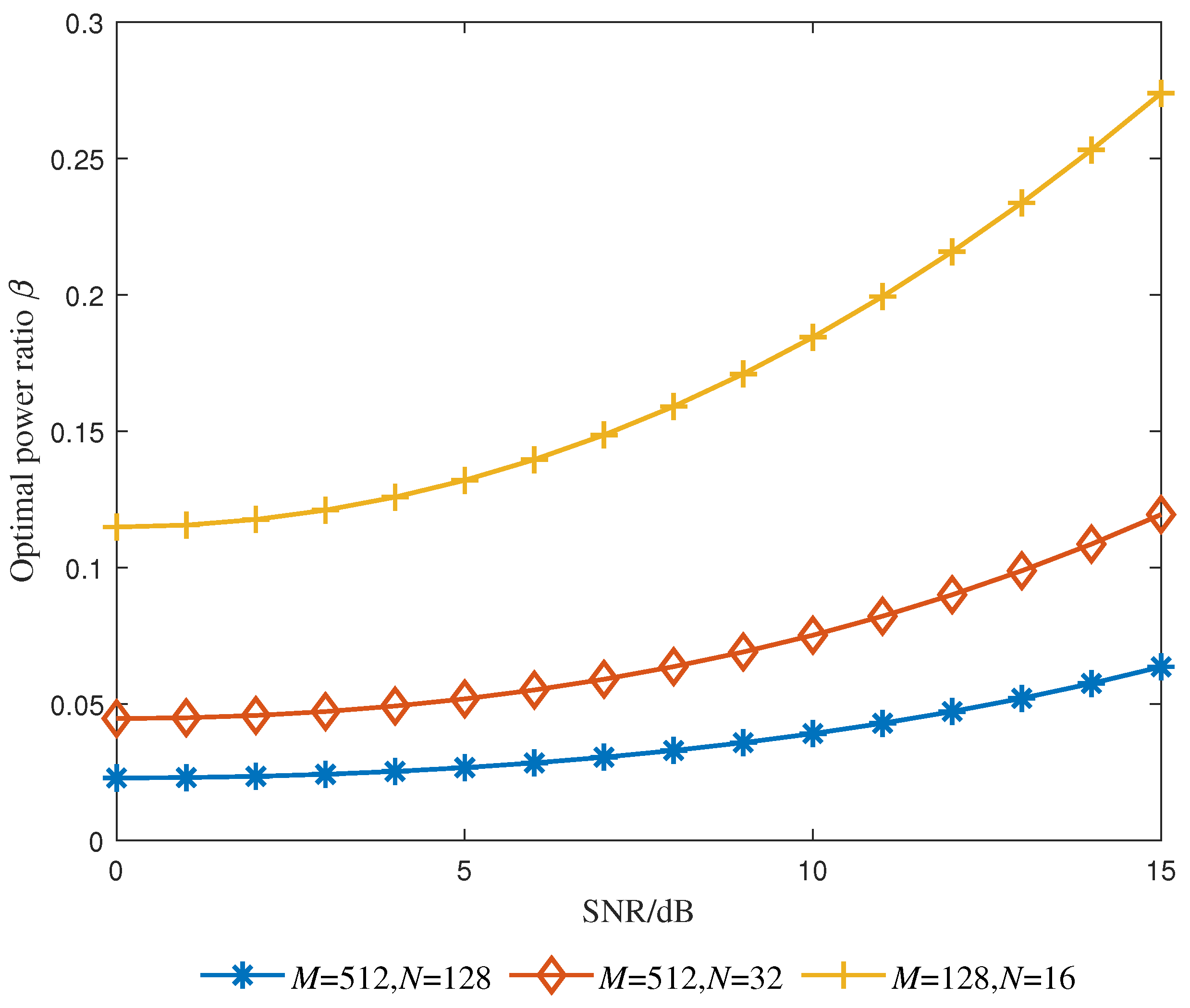 Entropy 25 01163 g004