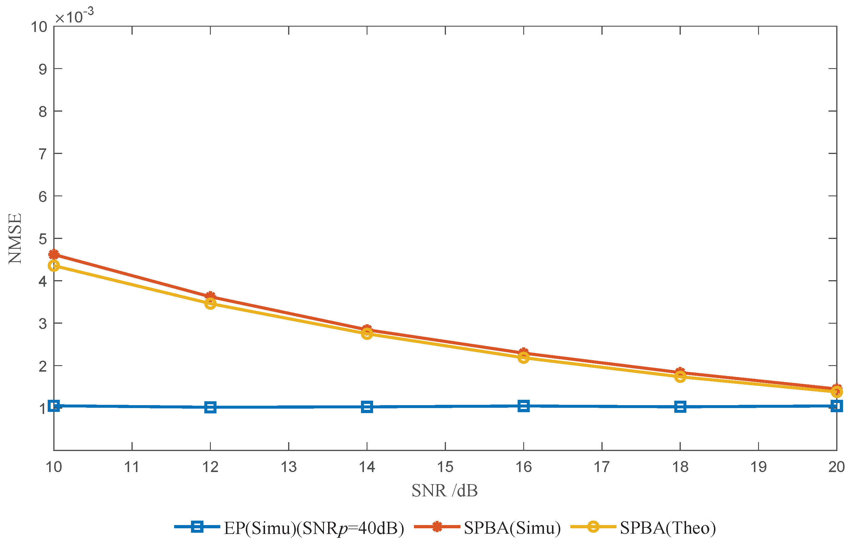 Entropy 25 01163 g007