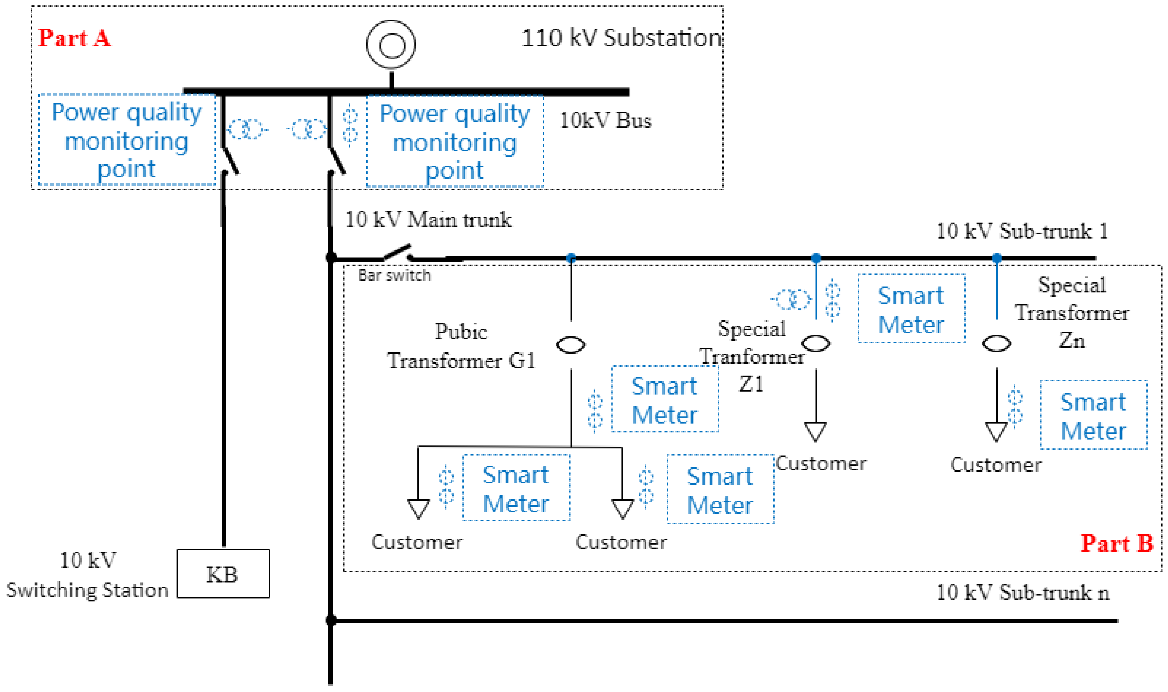 Entropy 25 01164 g001