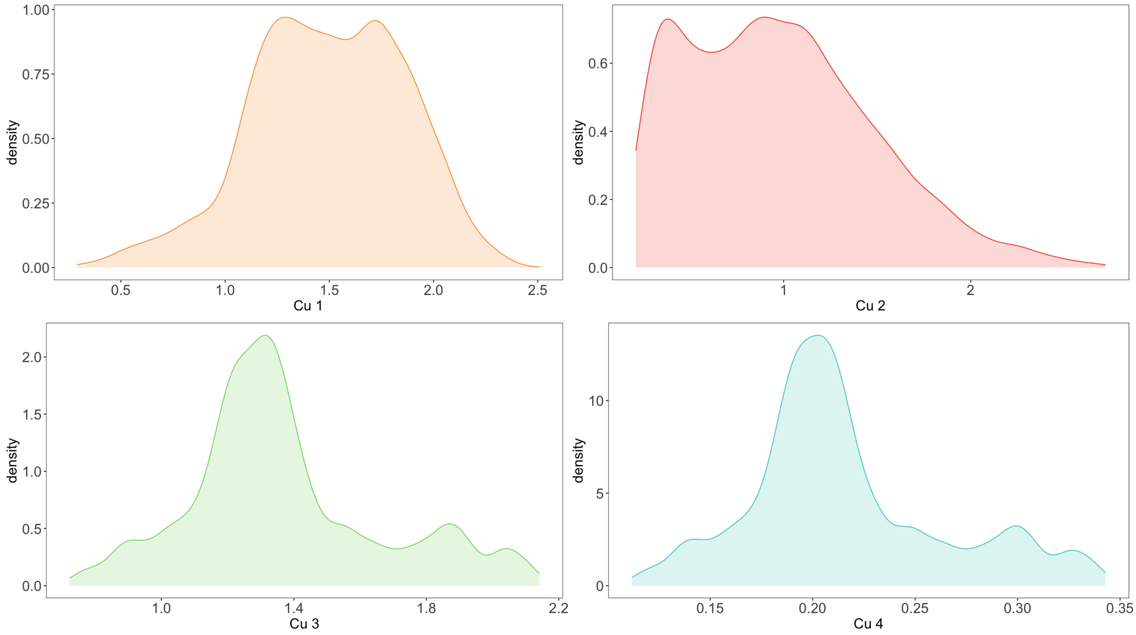 Entropy 25 01164 g006