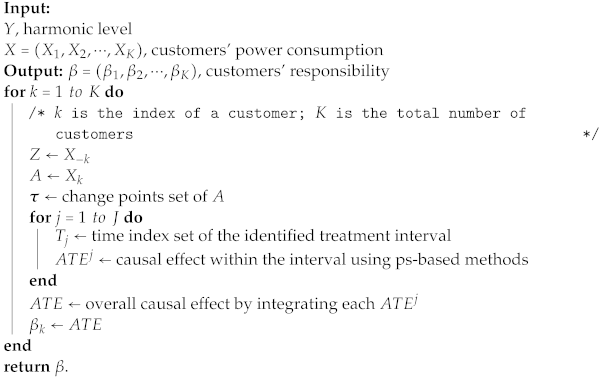 Entropy 25 01164 i001