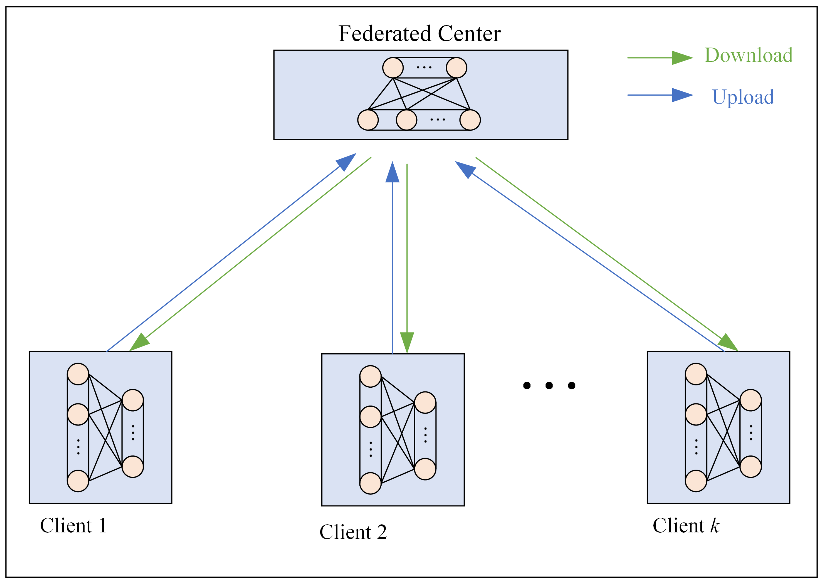 Entropy 25 01165 g001 550