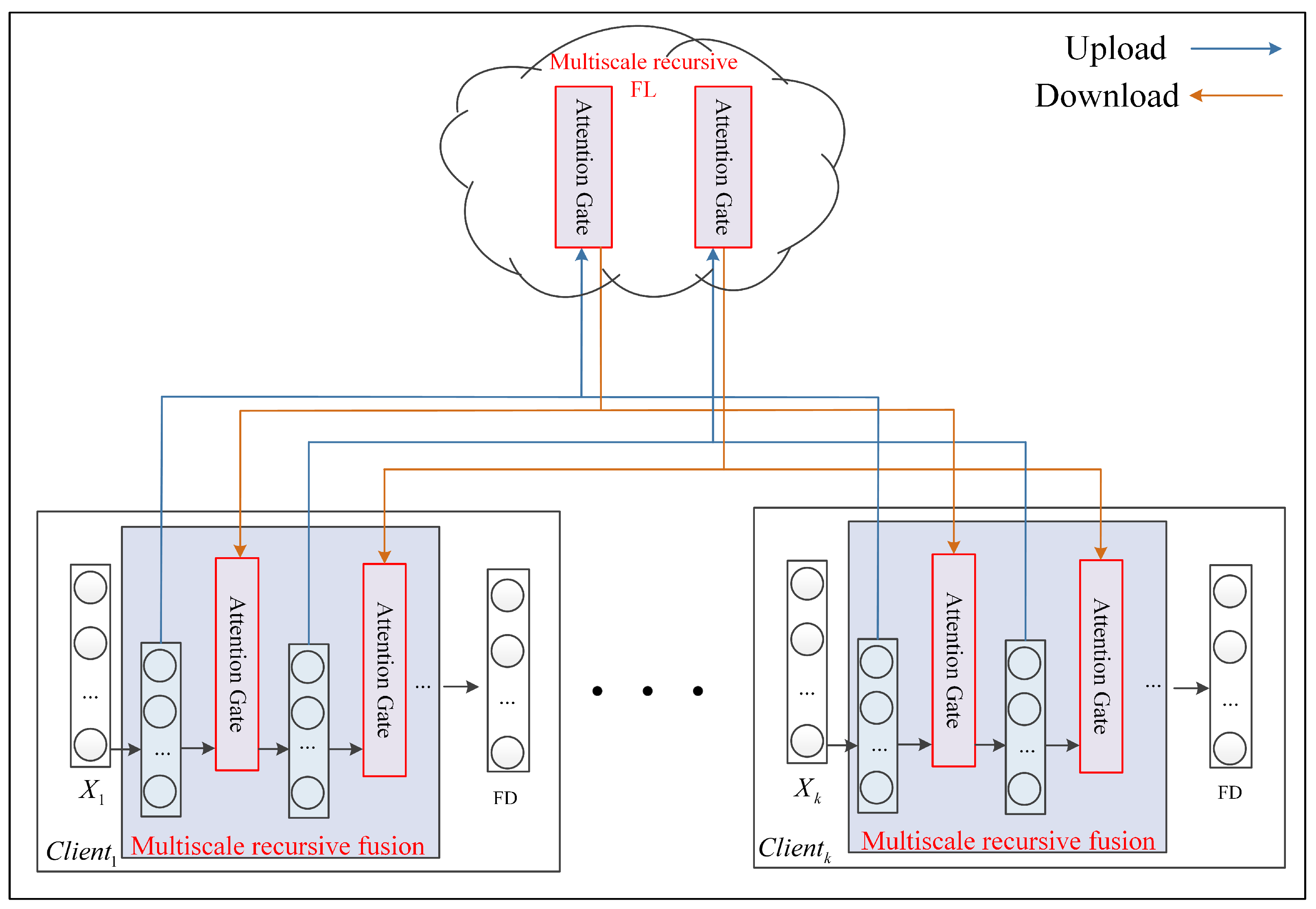 Entropy 25 01165 g002 550