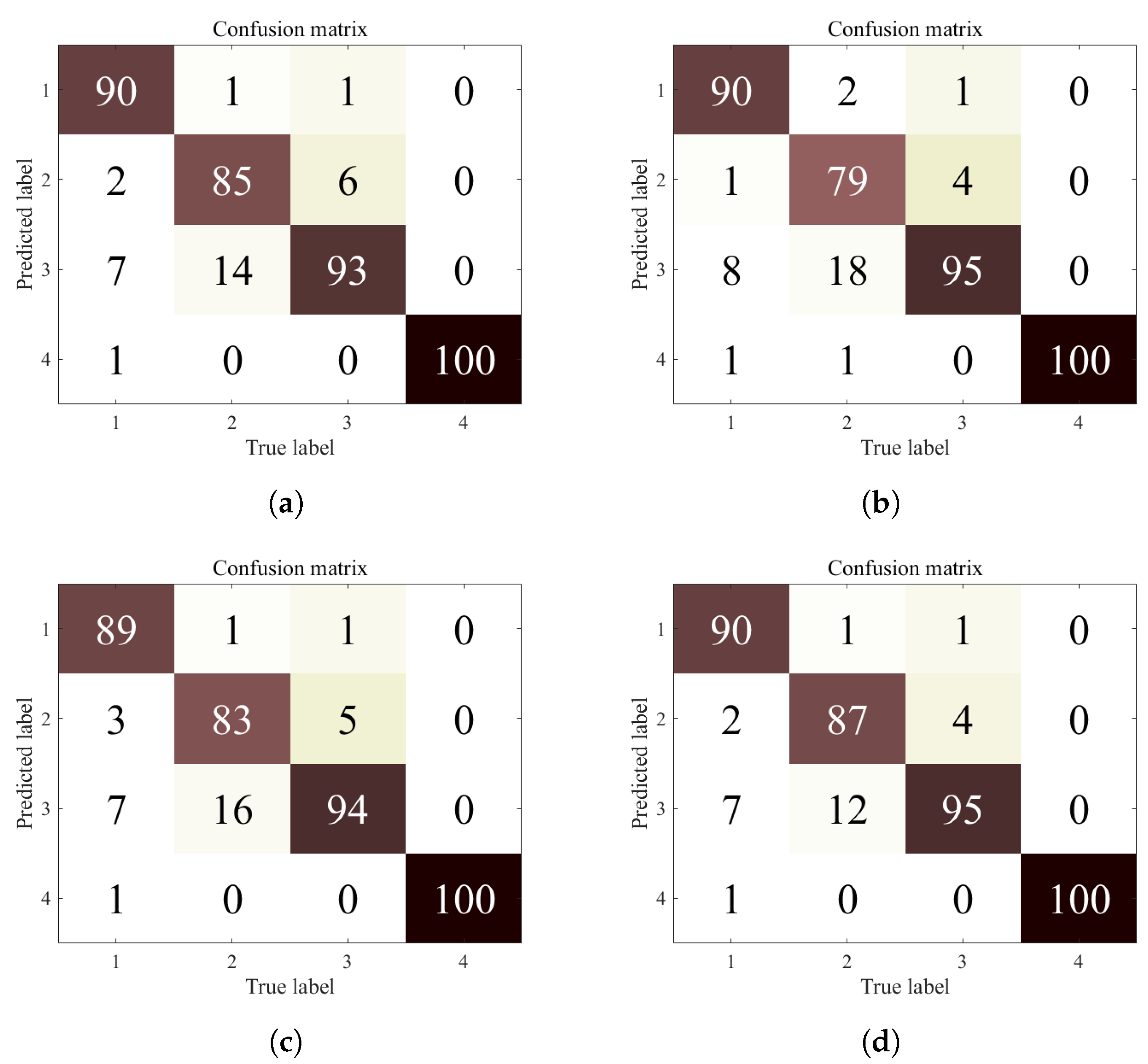 Entropy 25 01165 g005 550