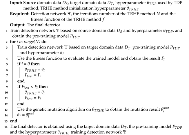 Entropy 25 01166 i001